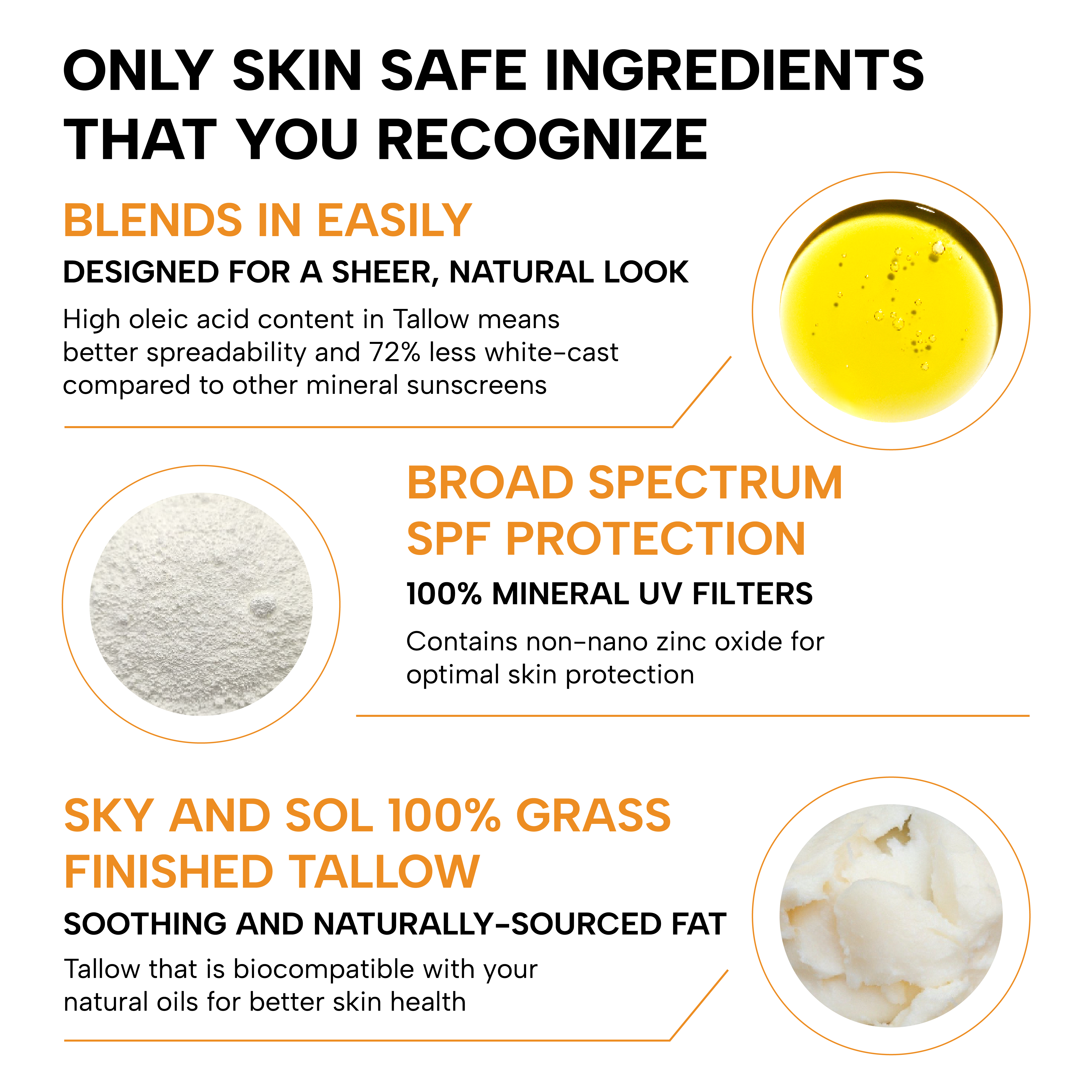Sky and Sol Face and Body Sunscreen SPF 30