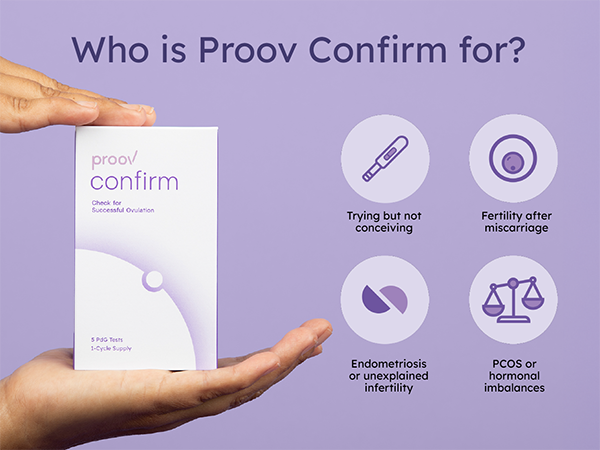 Confirm Ovulation PdG Test Kit by Proov