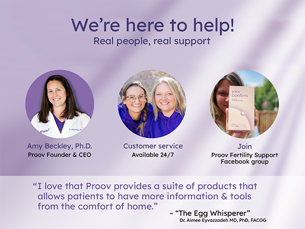 Confirm Ovulation PdG Test Kit by Proov