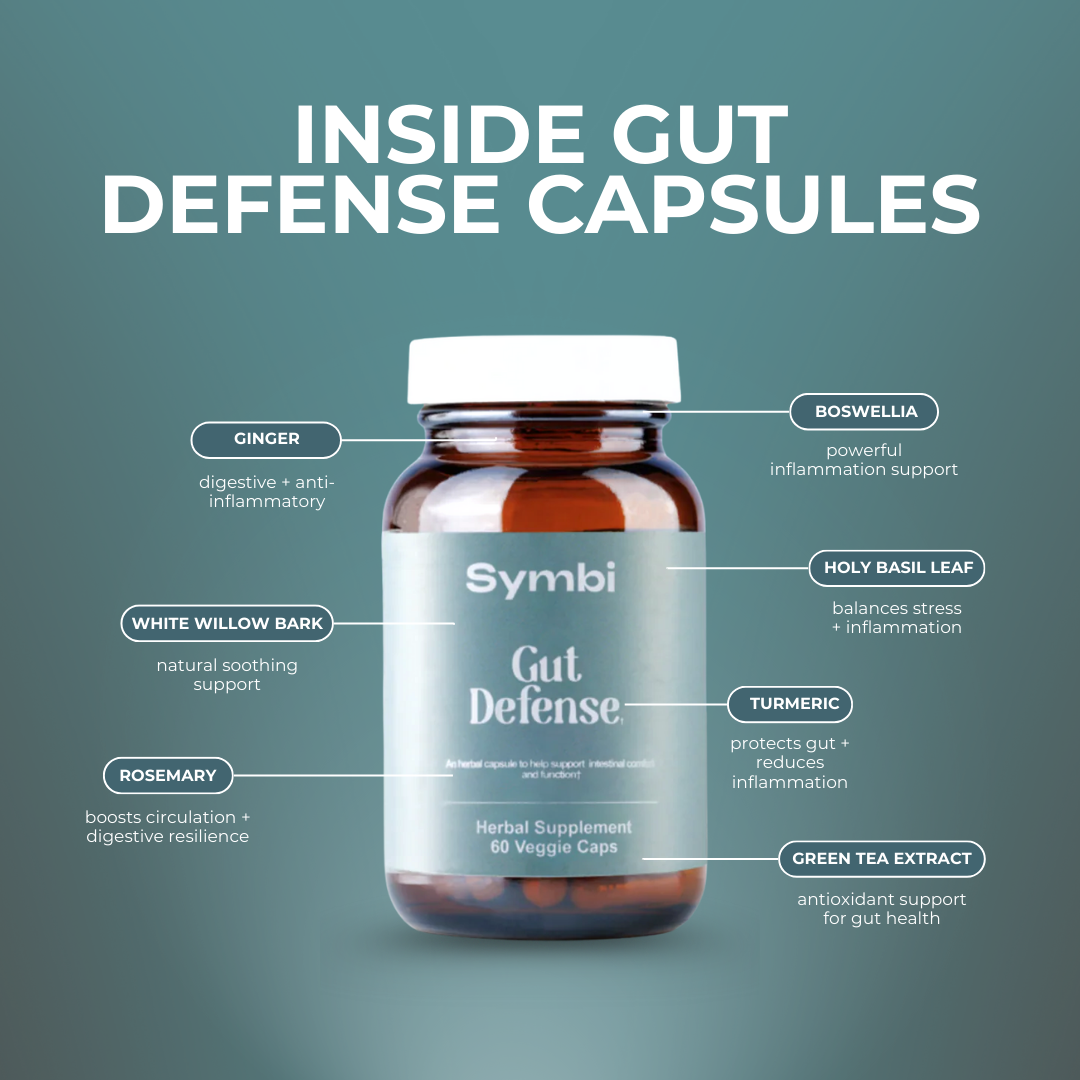 Leaky Gut Bundle