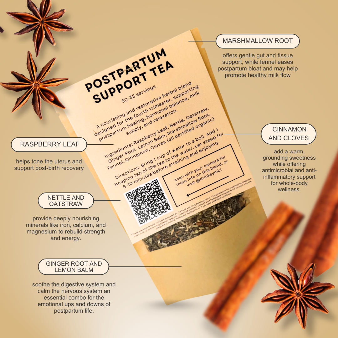 Postpartum Support Tea