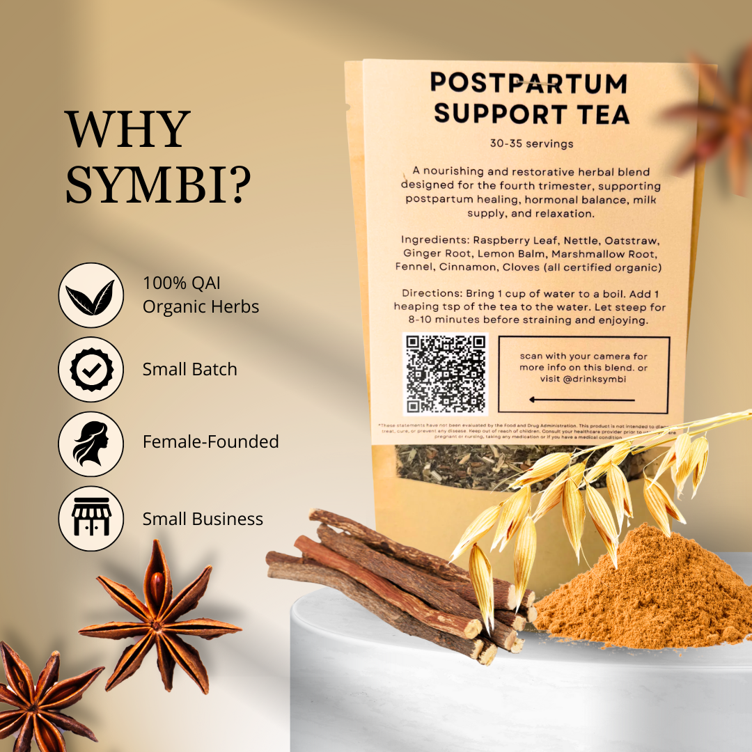 Postpartum Support Tea