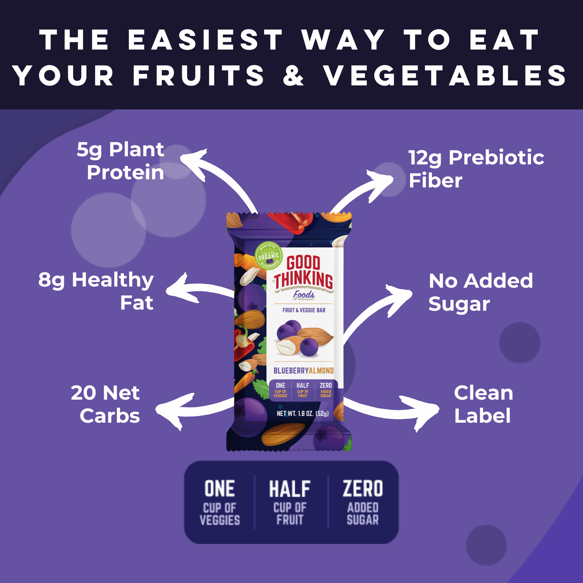 Blueberry Almond by Good Thinking Foods