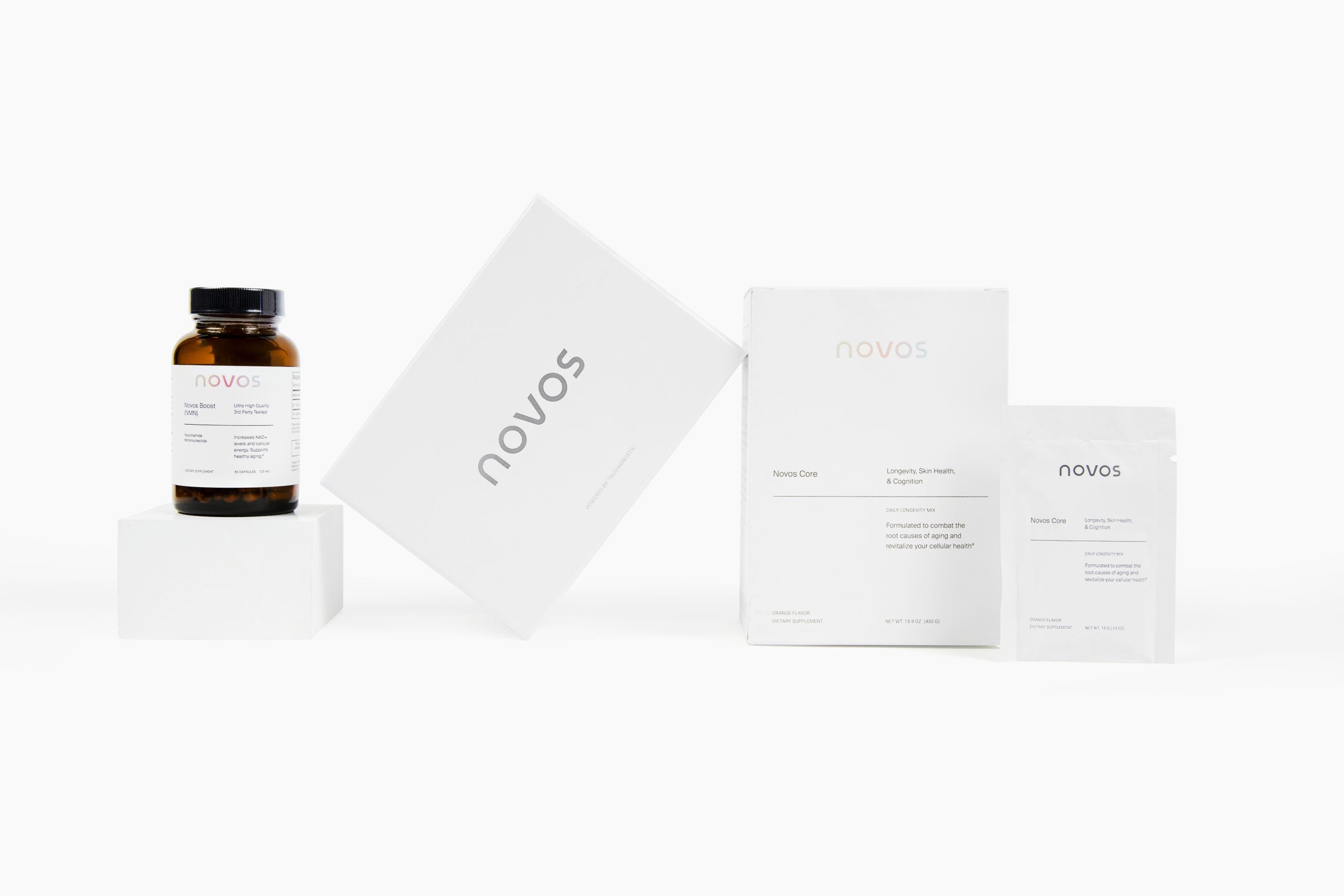 NOVOS Longevity Kit