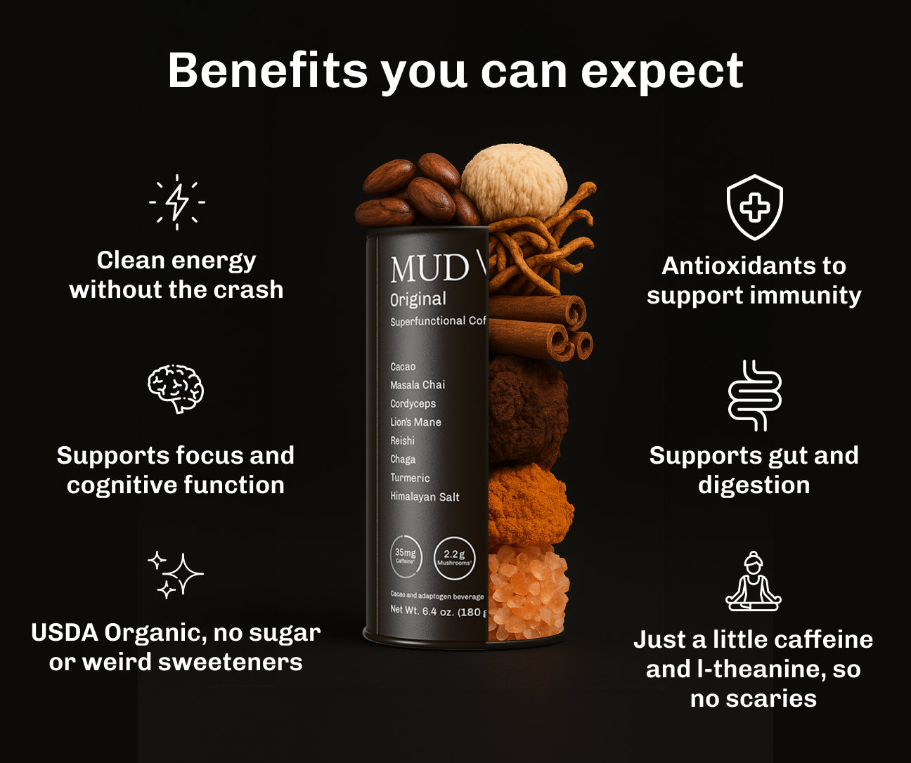 Original Starter Kit