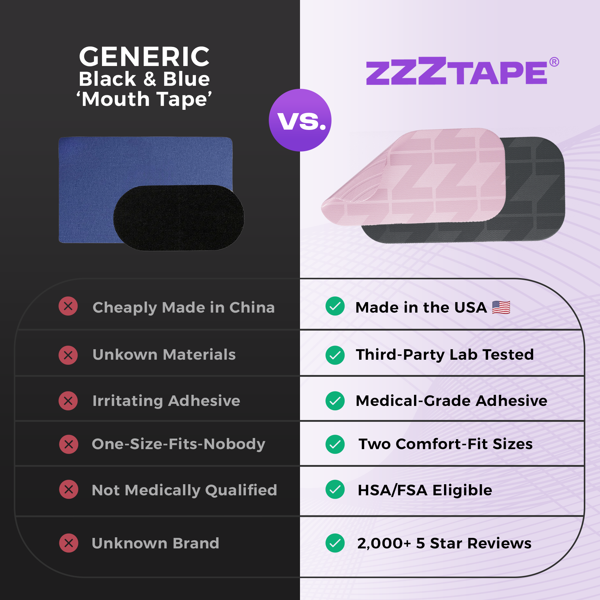 ZzzTape - Mouth Tape