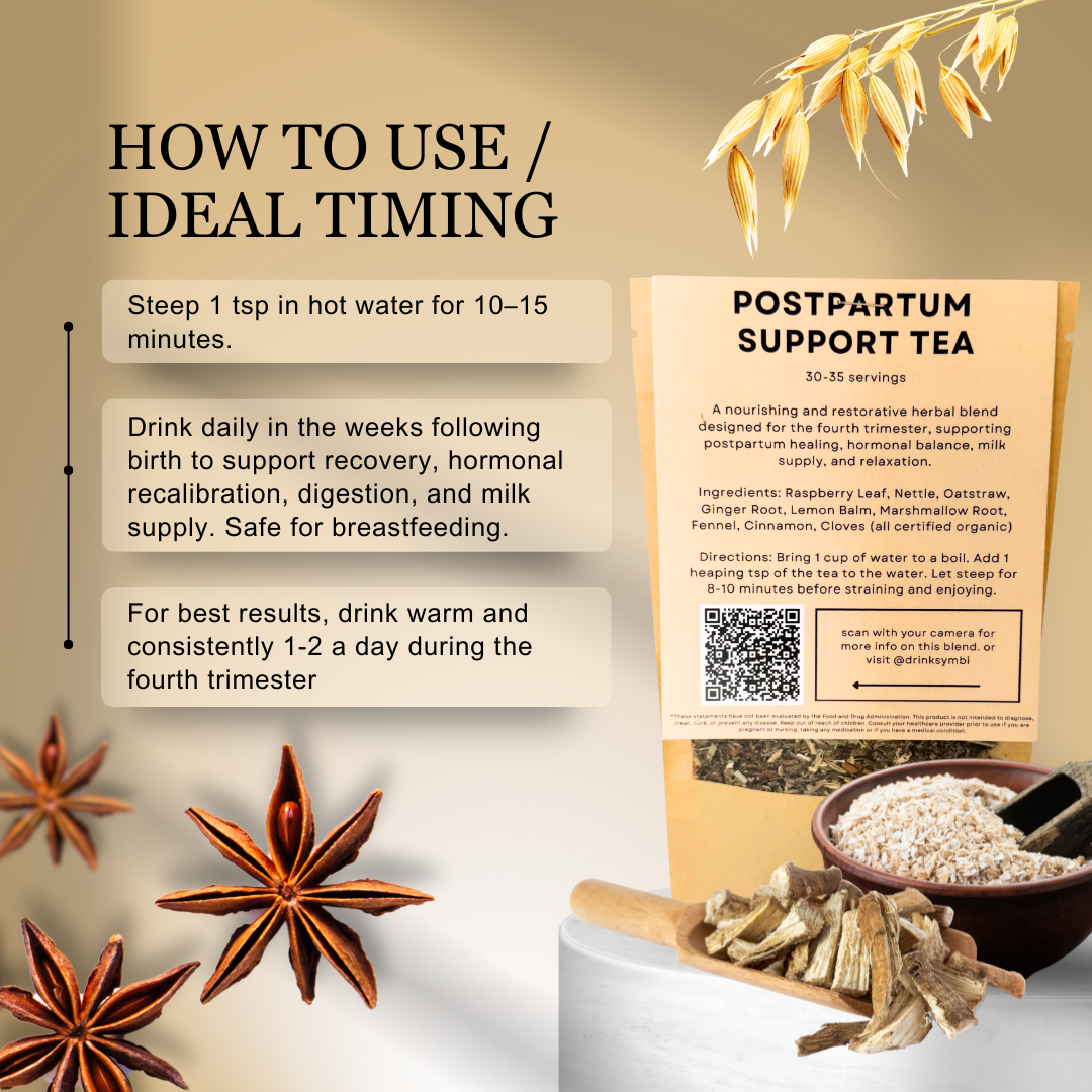 Postpartum Support Tea