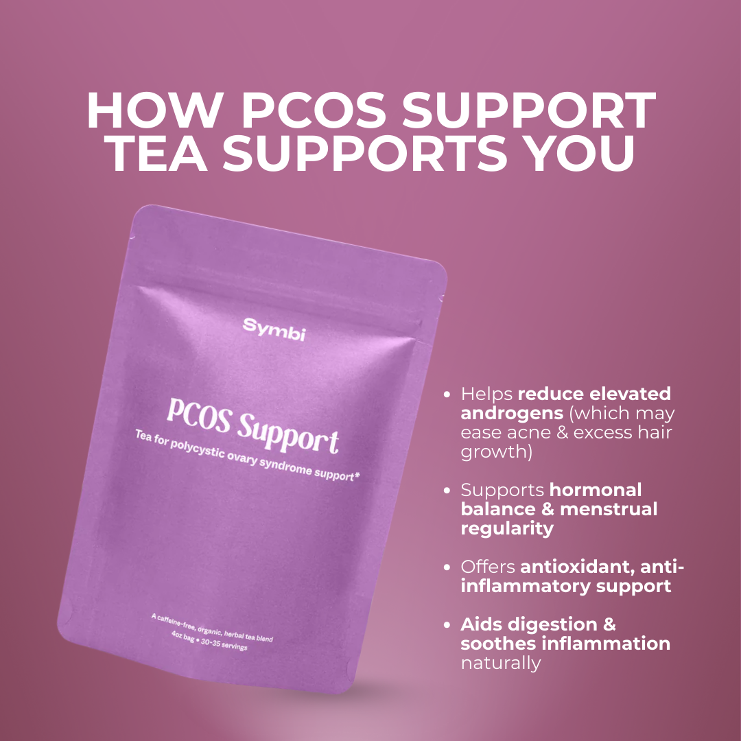 PCOS Support Kit