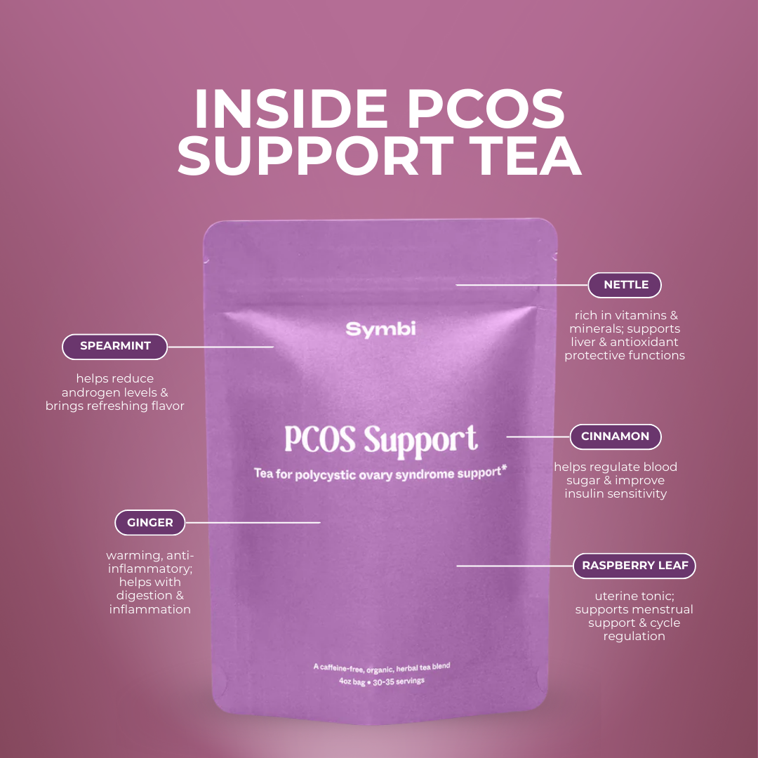 PCOS Support Kit