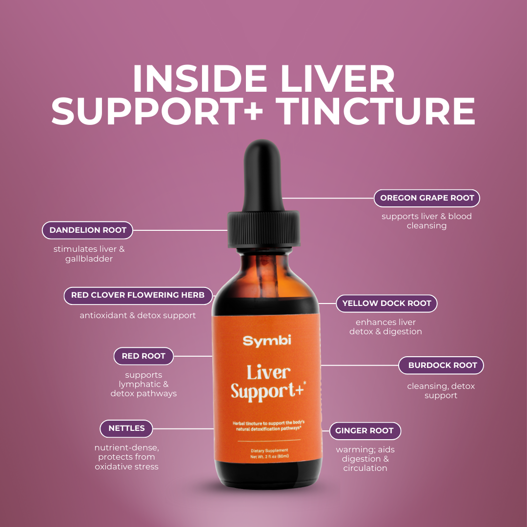 PCOS Support Kit