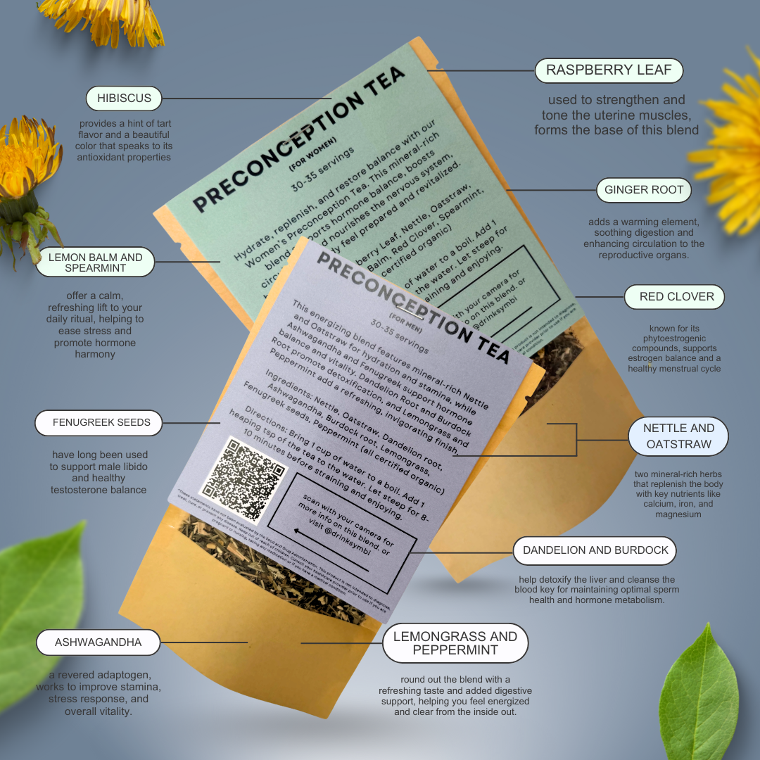 Preconception Tea Bundle