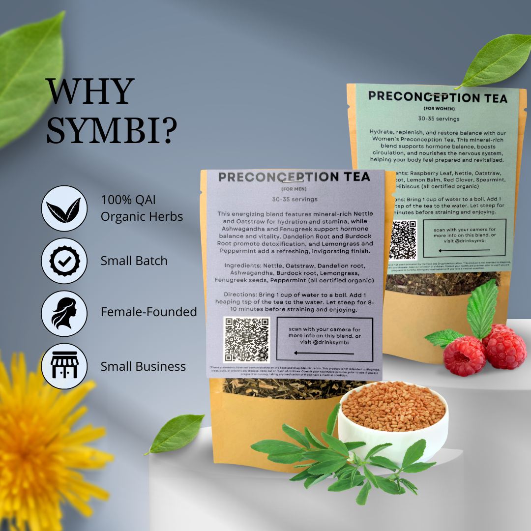 Preconception Tea Bundle