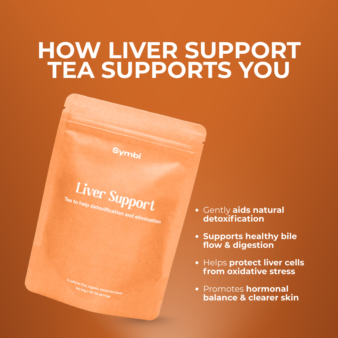 Liver Duo Kit