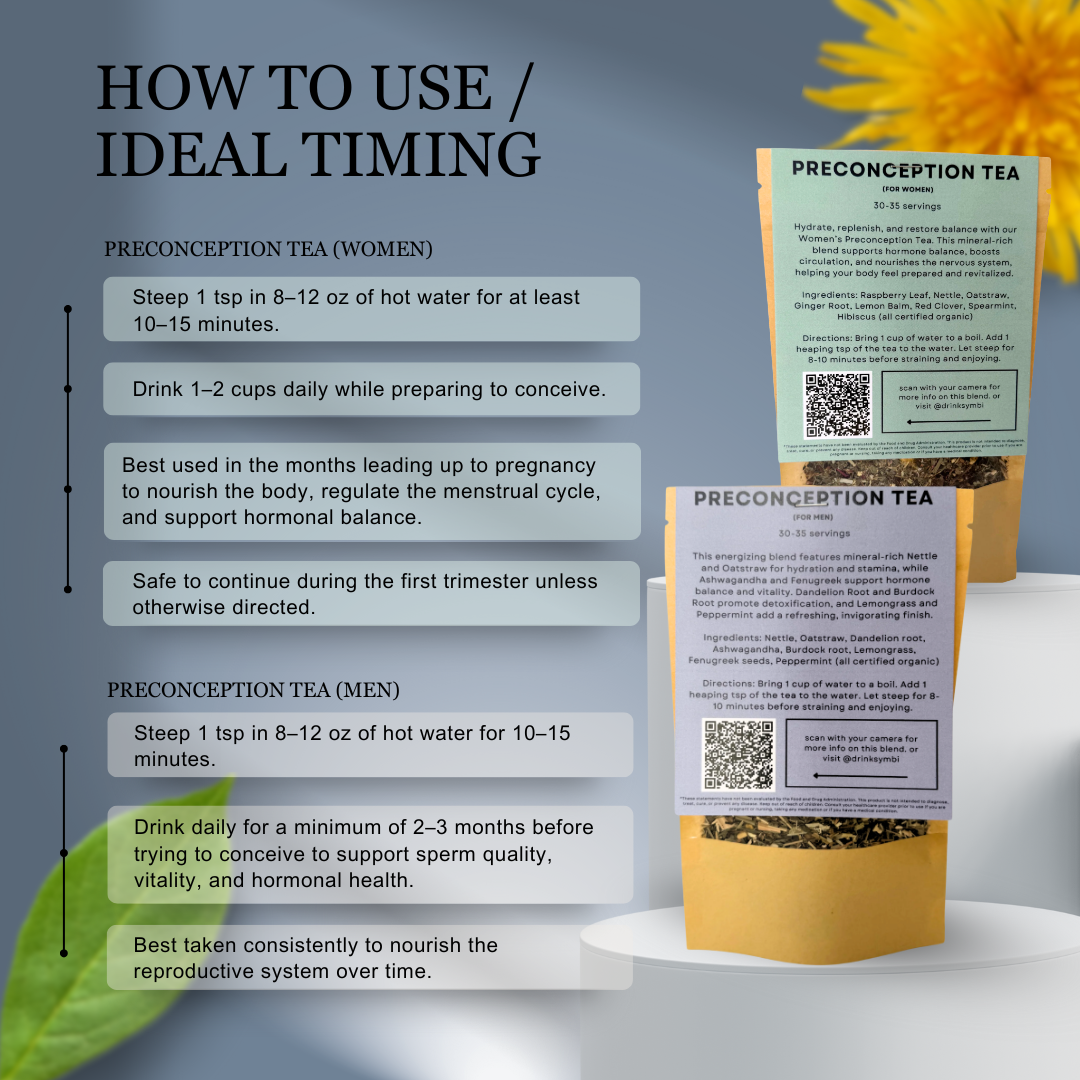 Preconception Tea Bundle