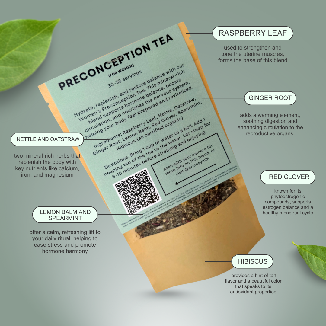 Preconception Tea (for women)