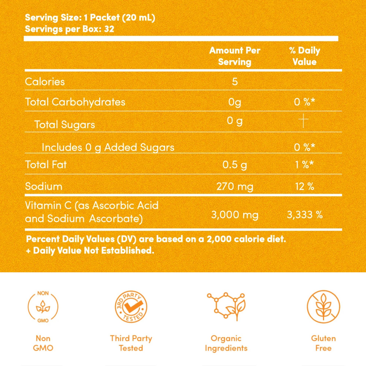 Vitamin C Subscription With 3 FREE Gifts