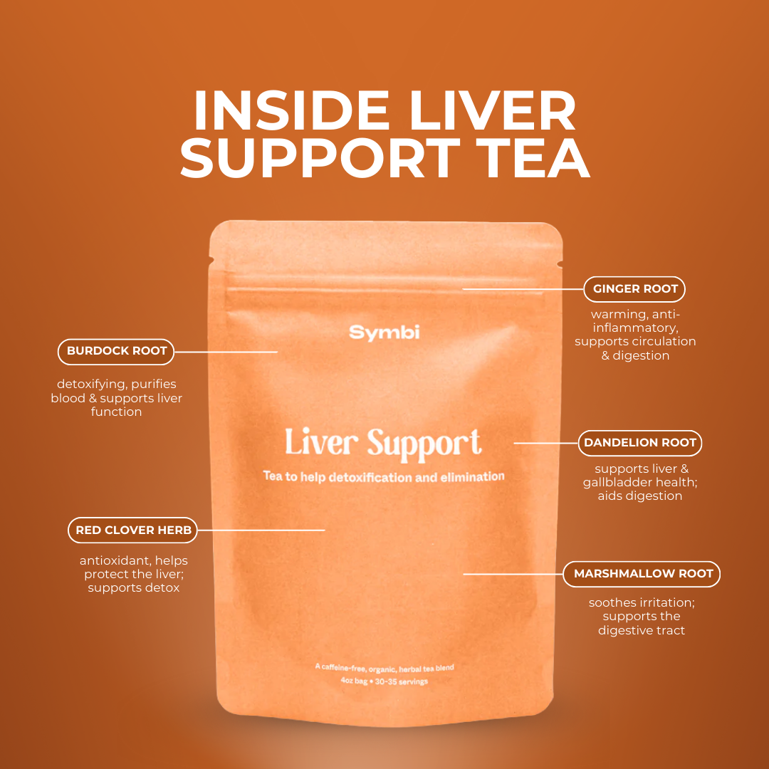 Liver Duo Kit