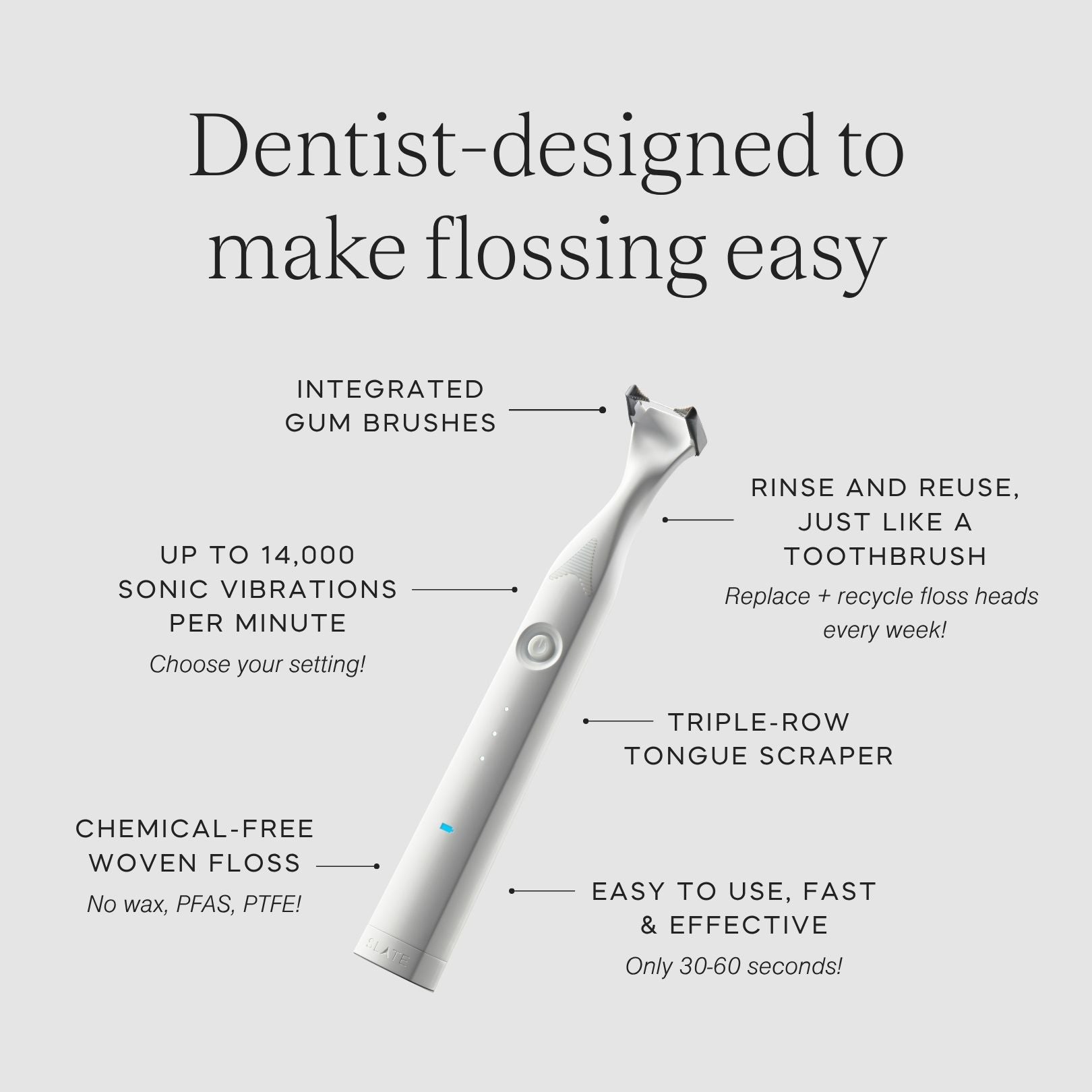 Slate Pro Electric Flosser