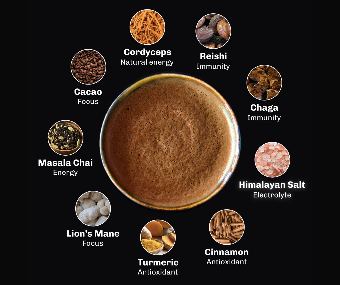 Original x Manukora Starter Kit