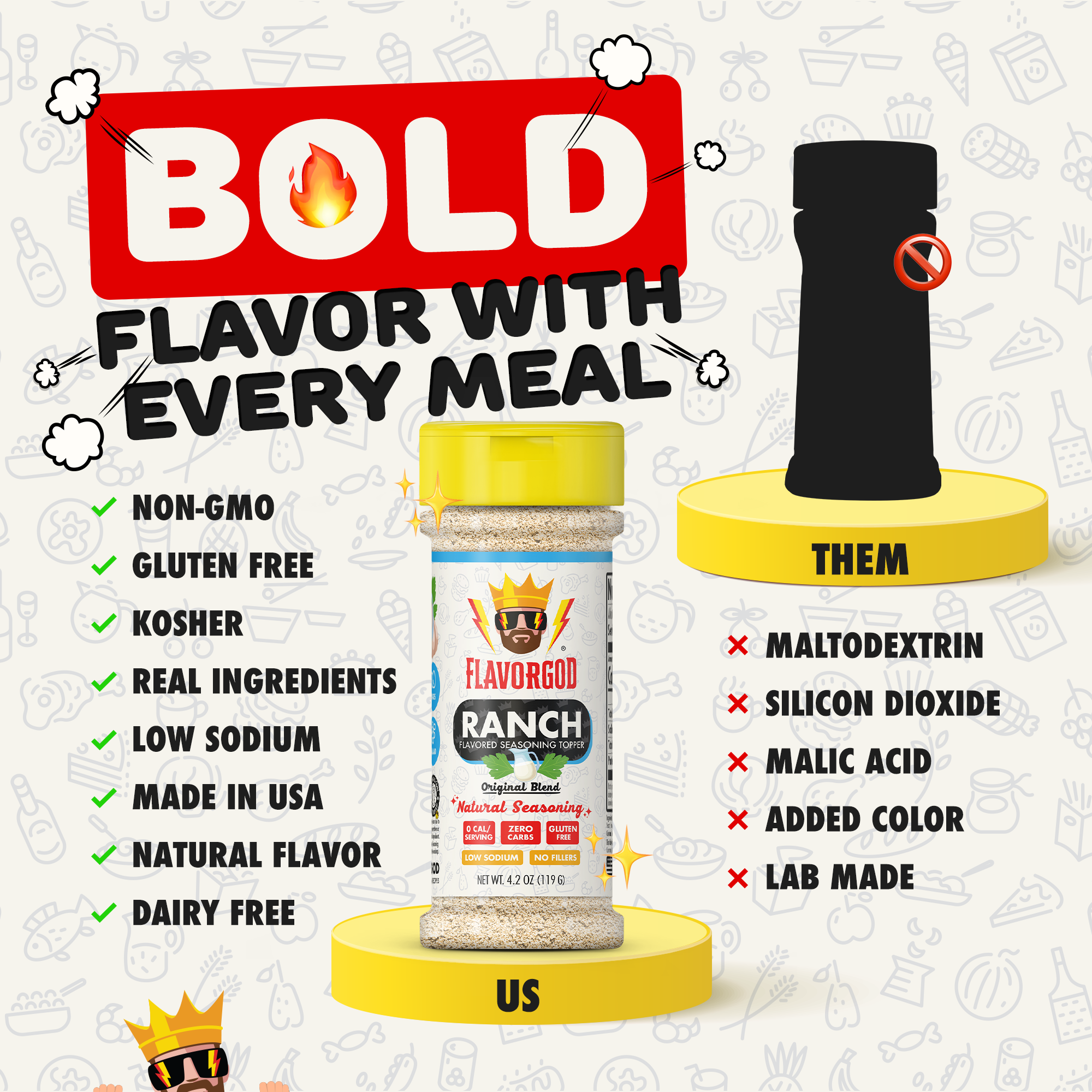 Wings Combo Pack of 3, Herbs, Spices, Topper and Seasoning Gift Set - Everything Spicy, Lemon & Garlic, and Ranch - Premium All Natural & Healthy Spice Blend by FlavorGod Seasonings