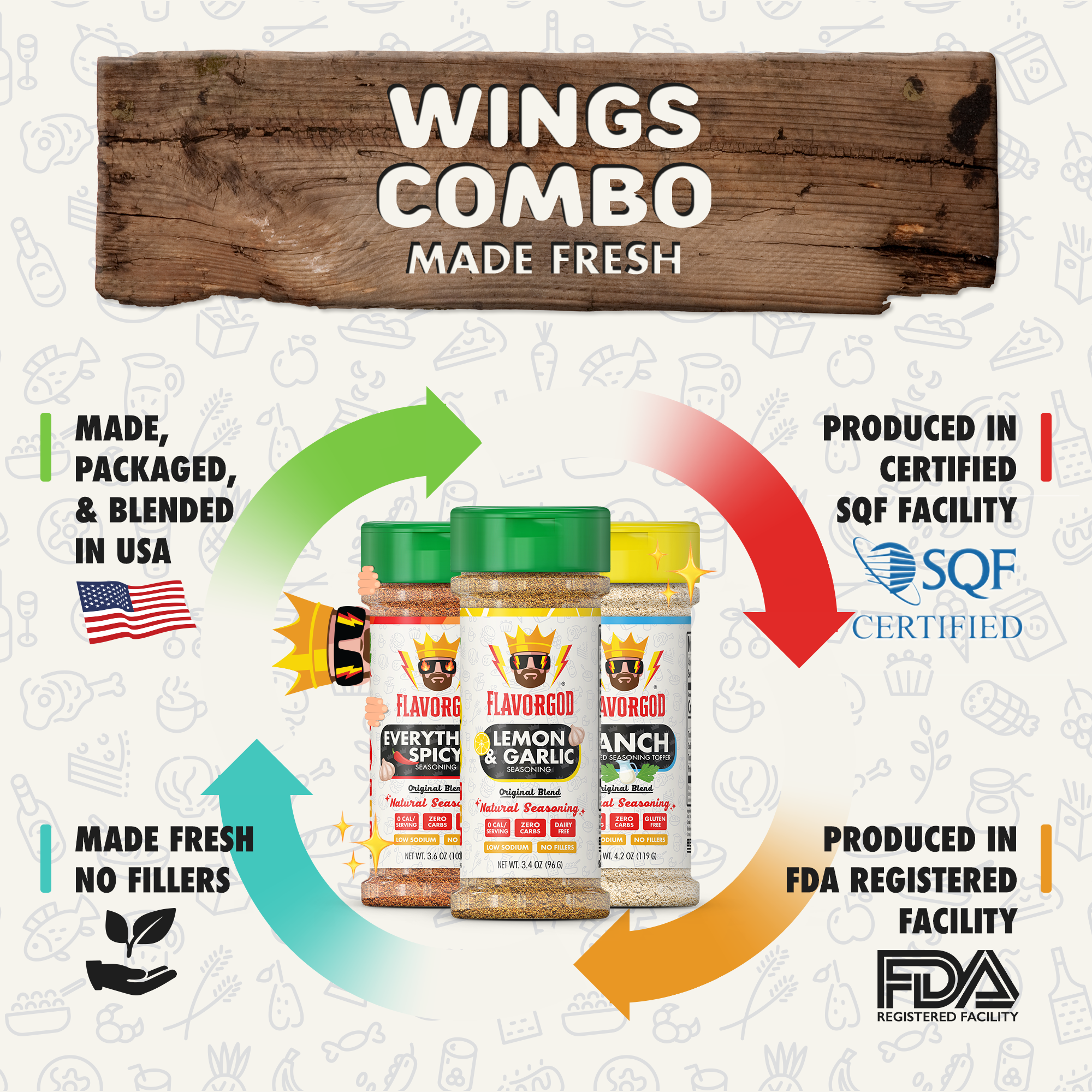 Wings Combo Pack of 3, Herbs, Spices, Topper and Seasoning Gift Set - Everything Spicy, Lemon & Garlic, and Ranch - Premium All Natural & Healthy Spice Blend by FlavorGod Seasonings
