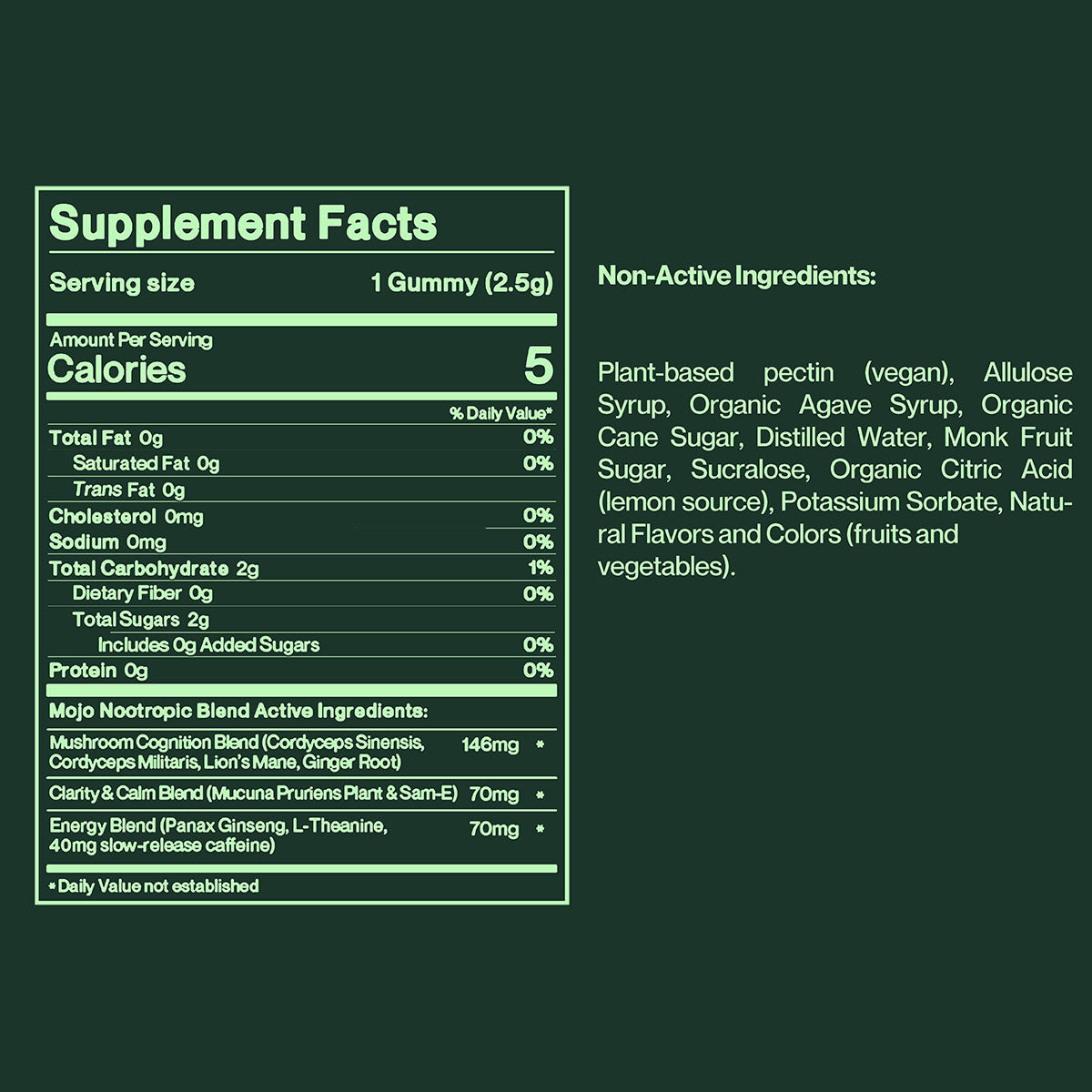 Brain Boost Gummies - Pomegranate Hibiscus by Mojo | Mushroom Dosed Gummies