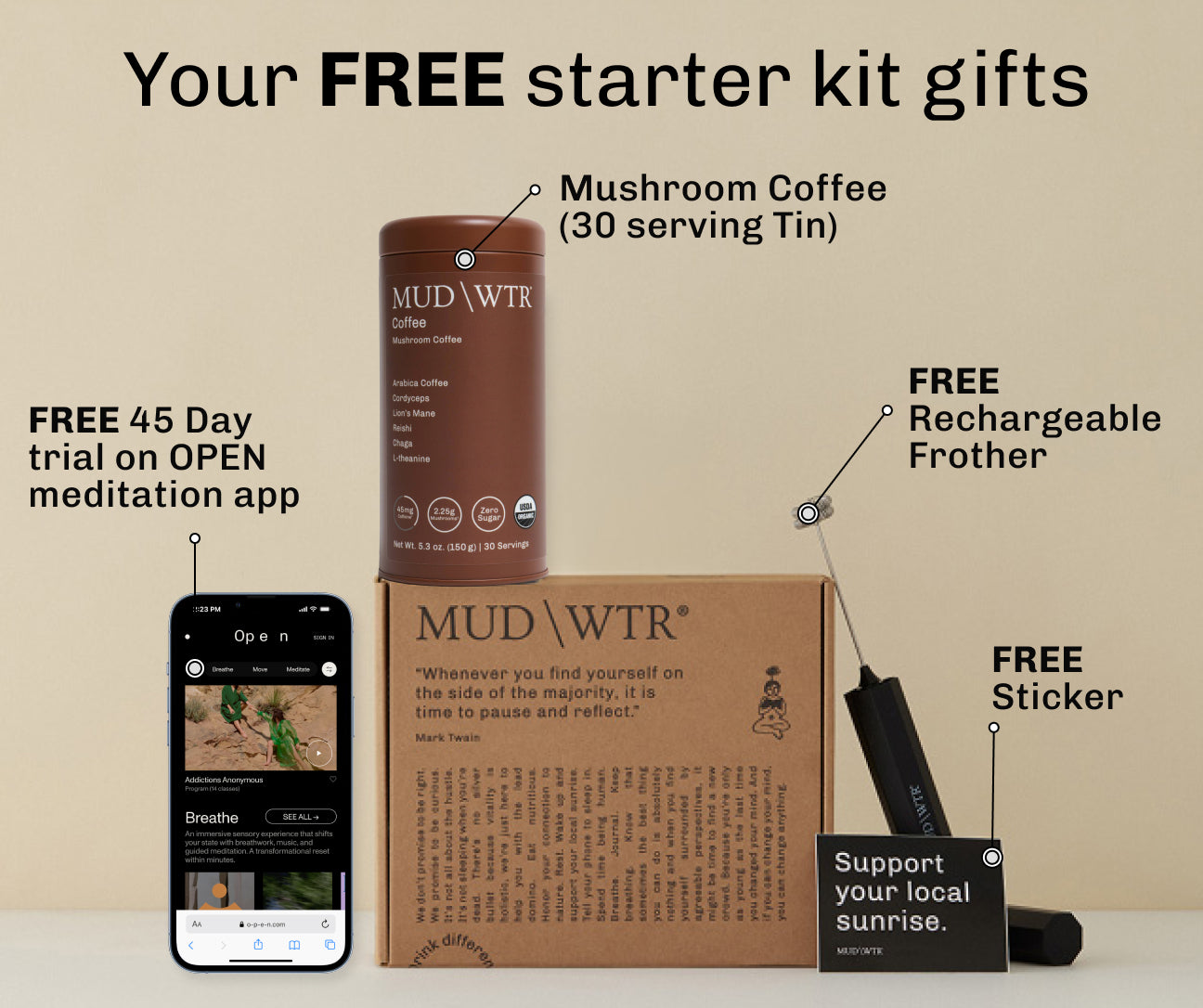Coffee Starter Kit