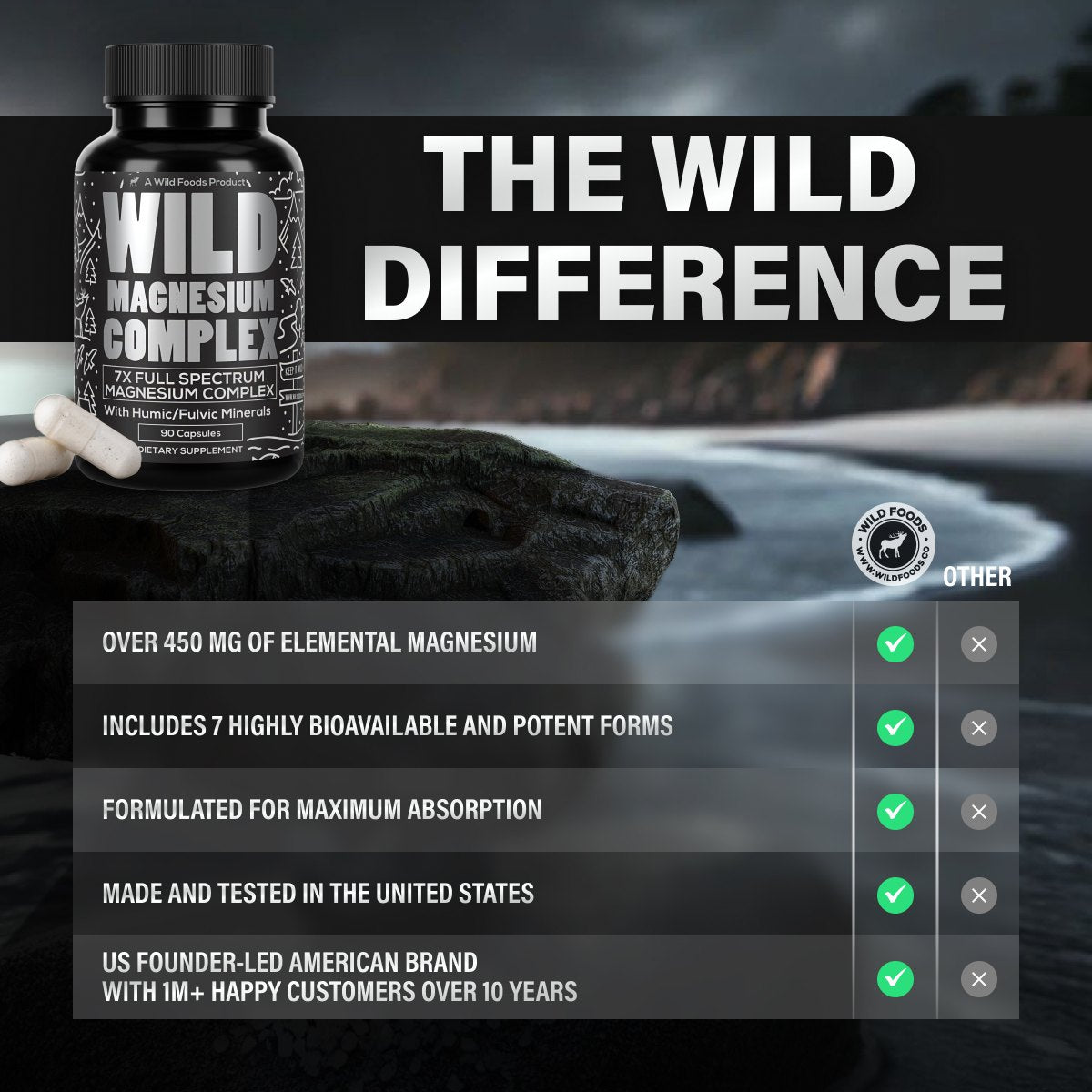 Wild Magnesium Complex - Chelated - 7x Forms - 450 mg of Elemental Magnesium by Wild Foods