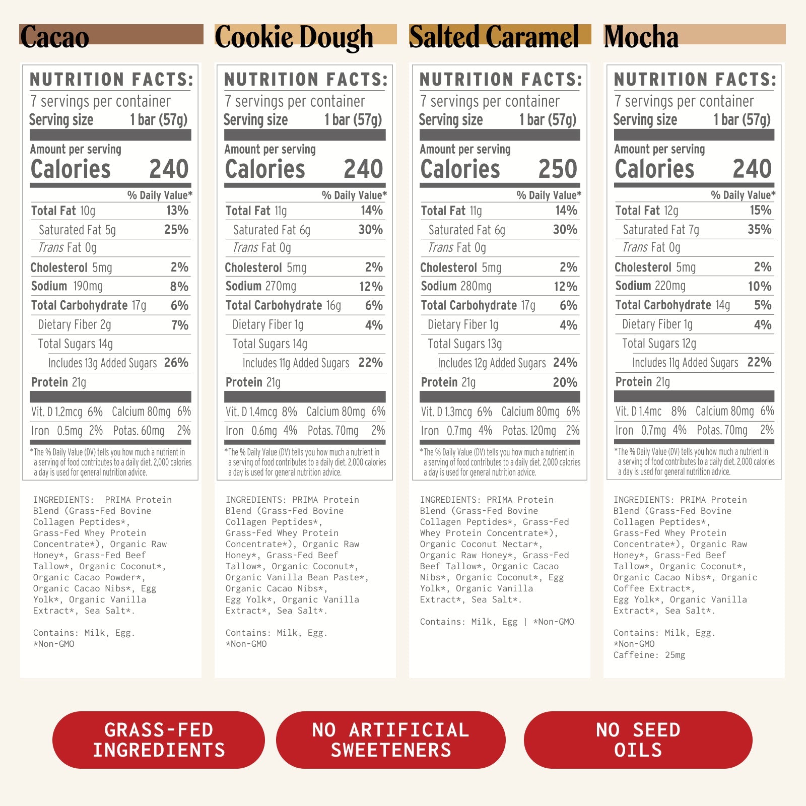 Ancestral Protein Bar - Variety Pack