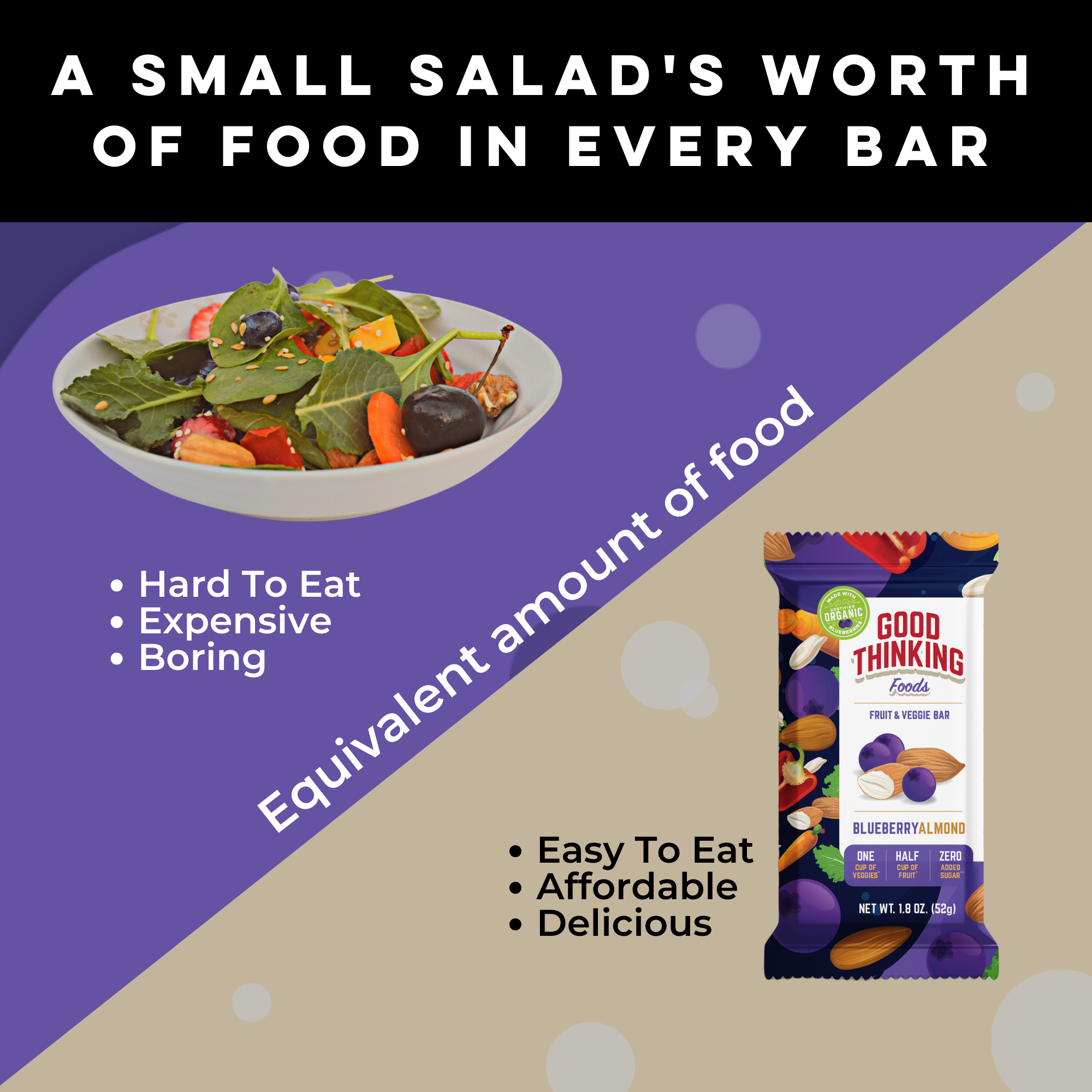 Blueberry Almond by Good Thinking Foods