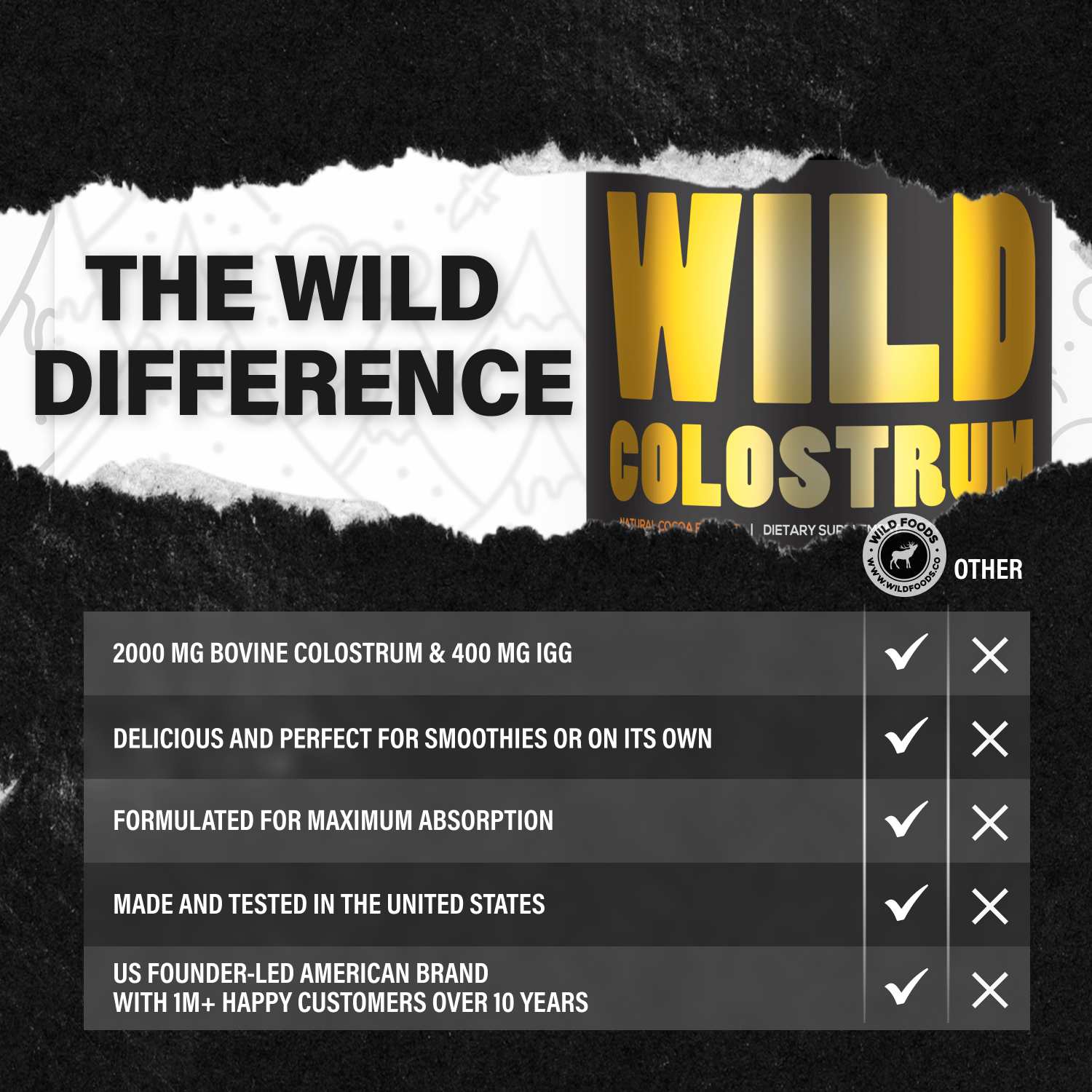 Wholesale of 10 - Wild Colostrum Powder, Grass-fed