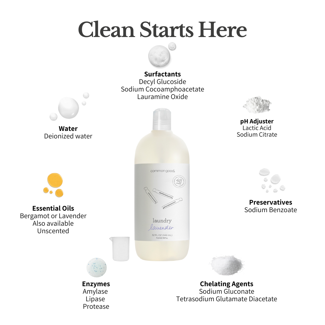 Laundry Plastic Bottle Set by Common Good