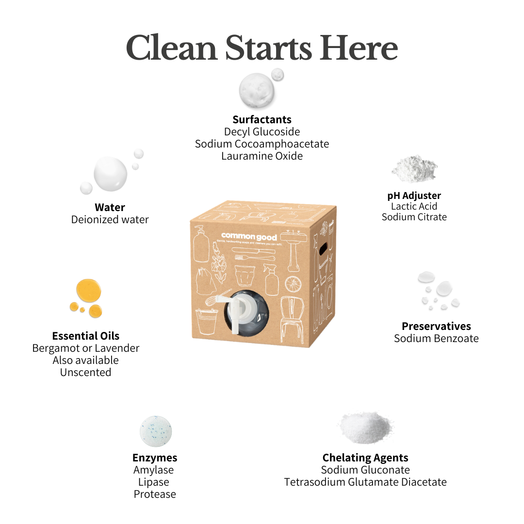 Laundry Refill Box, 2.5 Gallon by Common Good