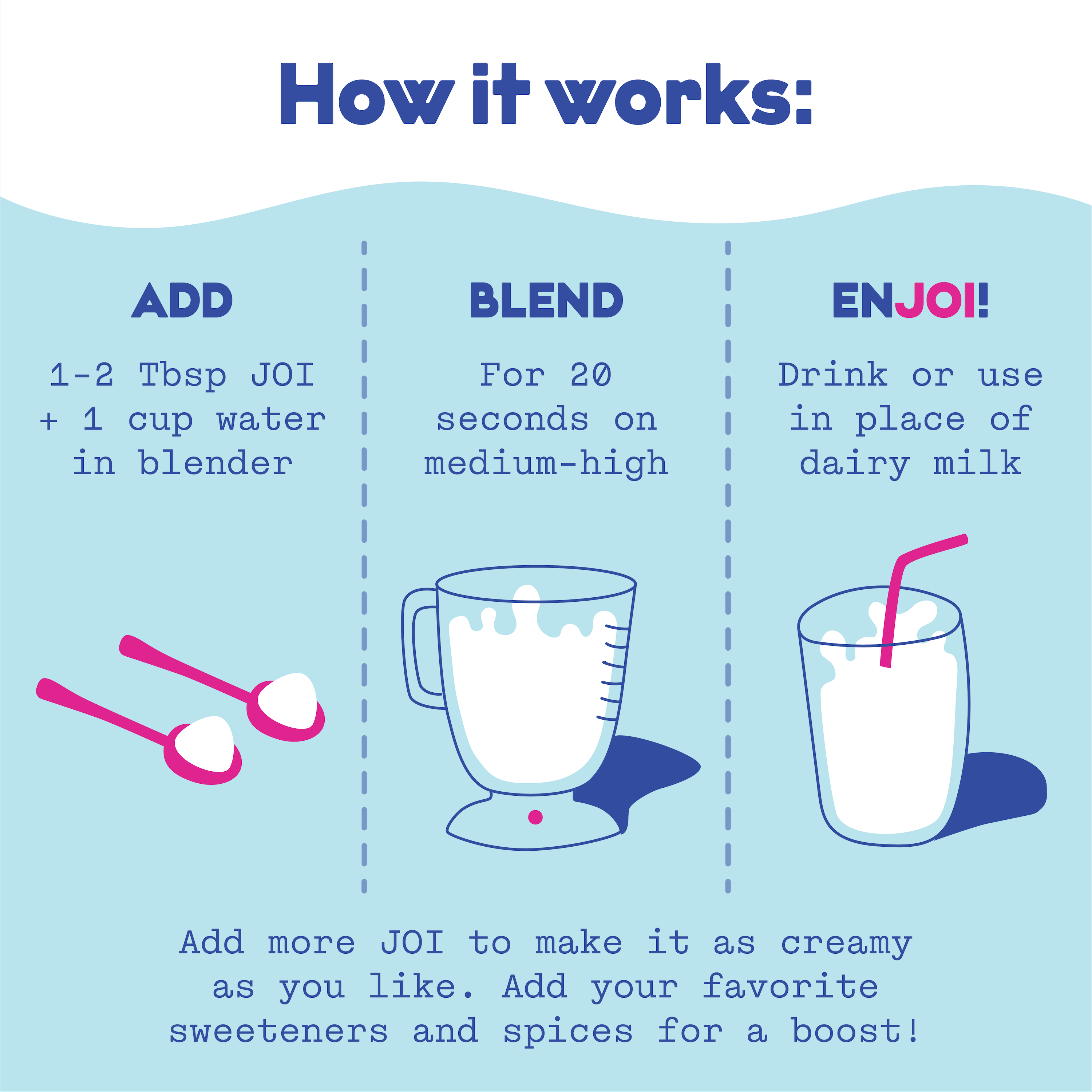 Almond Milk Base 2-Pack by JOI