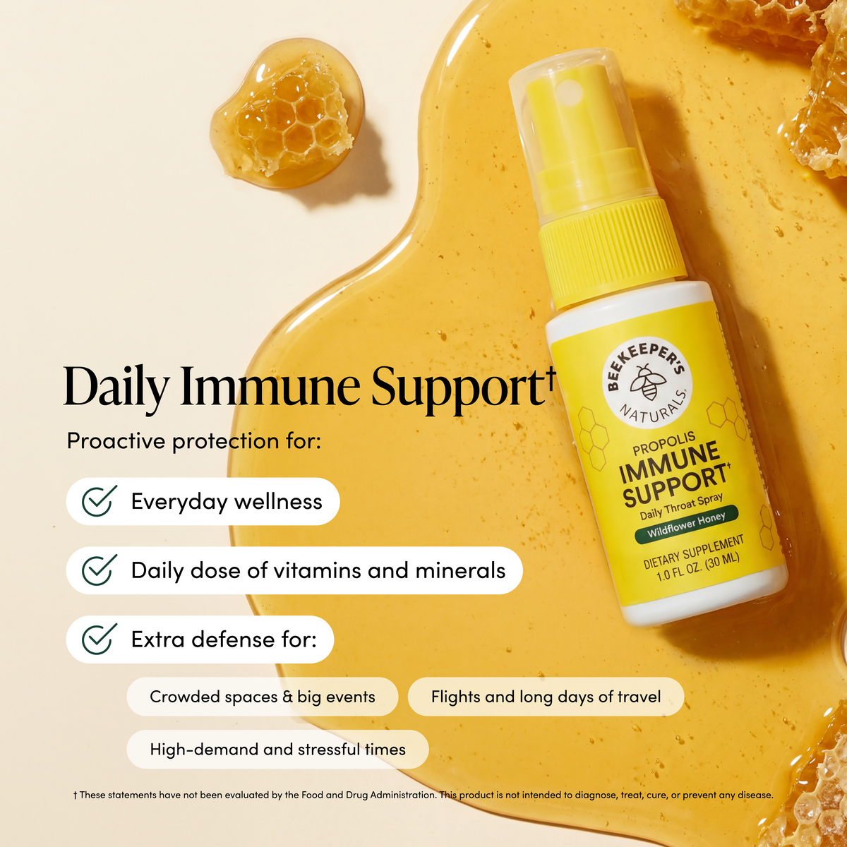 Propolis Immune Support Throat Spray