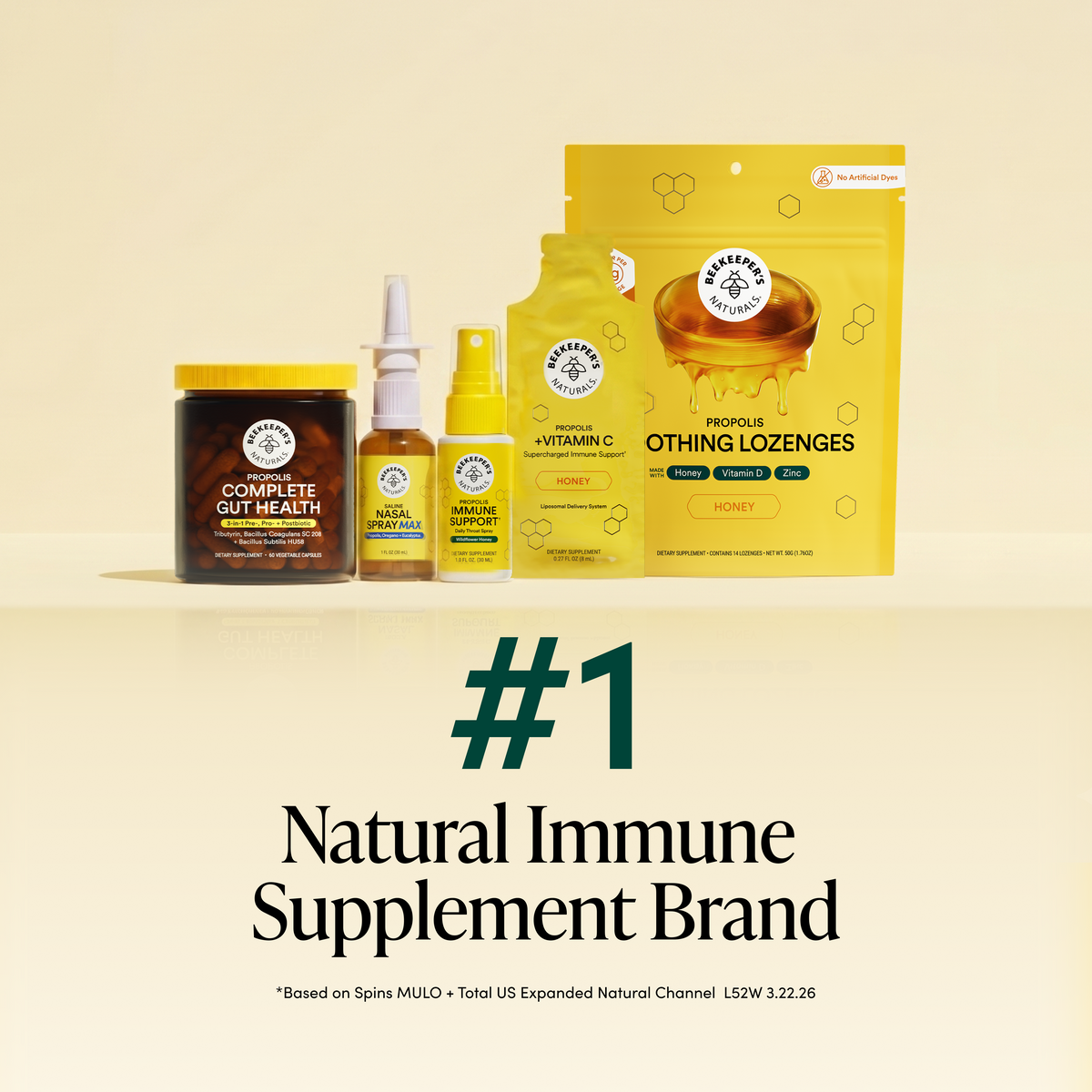 Propolis Immune Support Throat Spray
