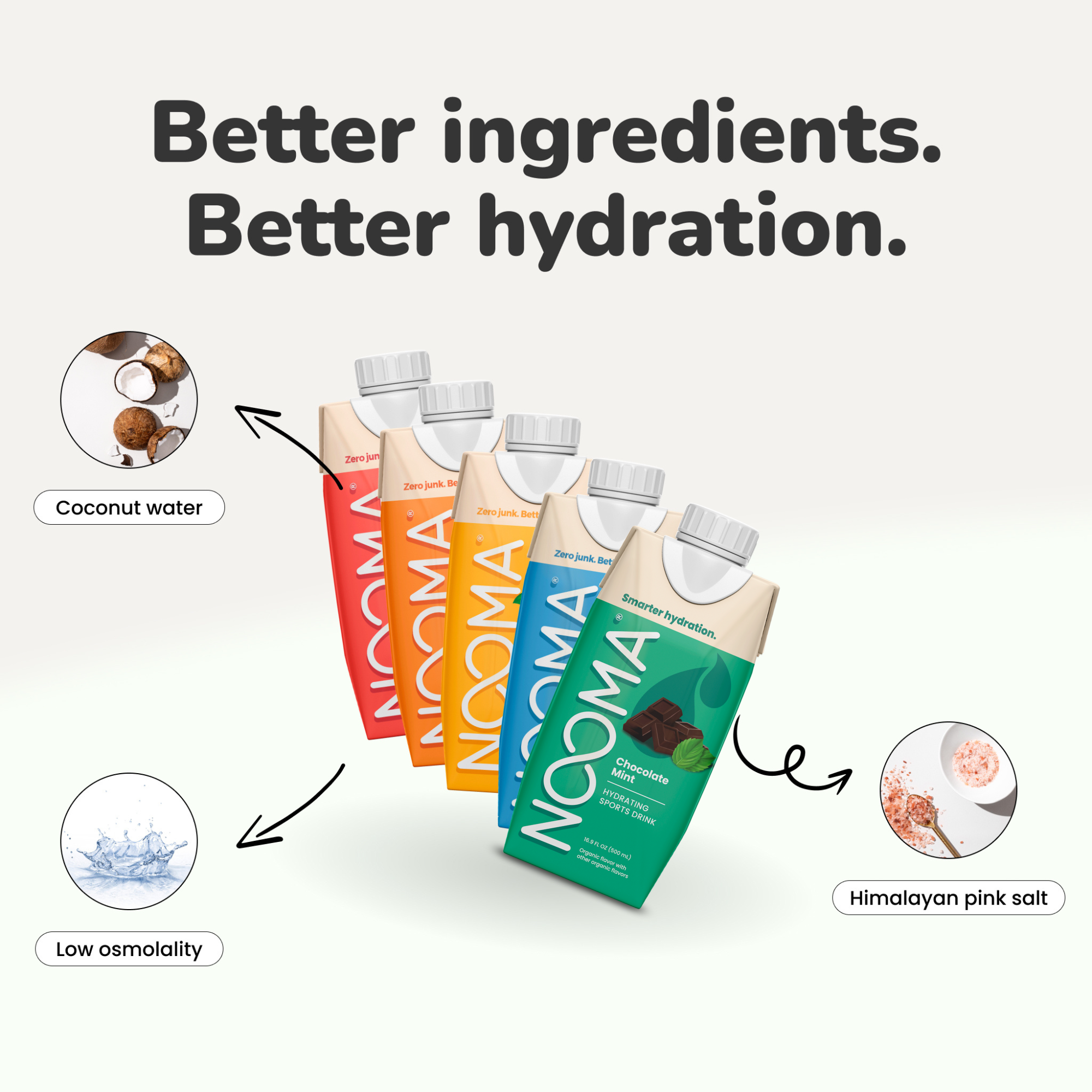 Variety Pack: Sports Drinks