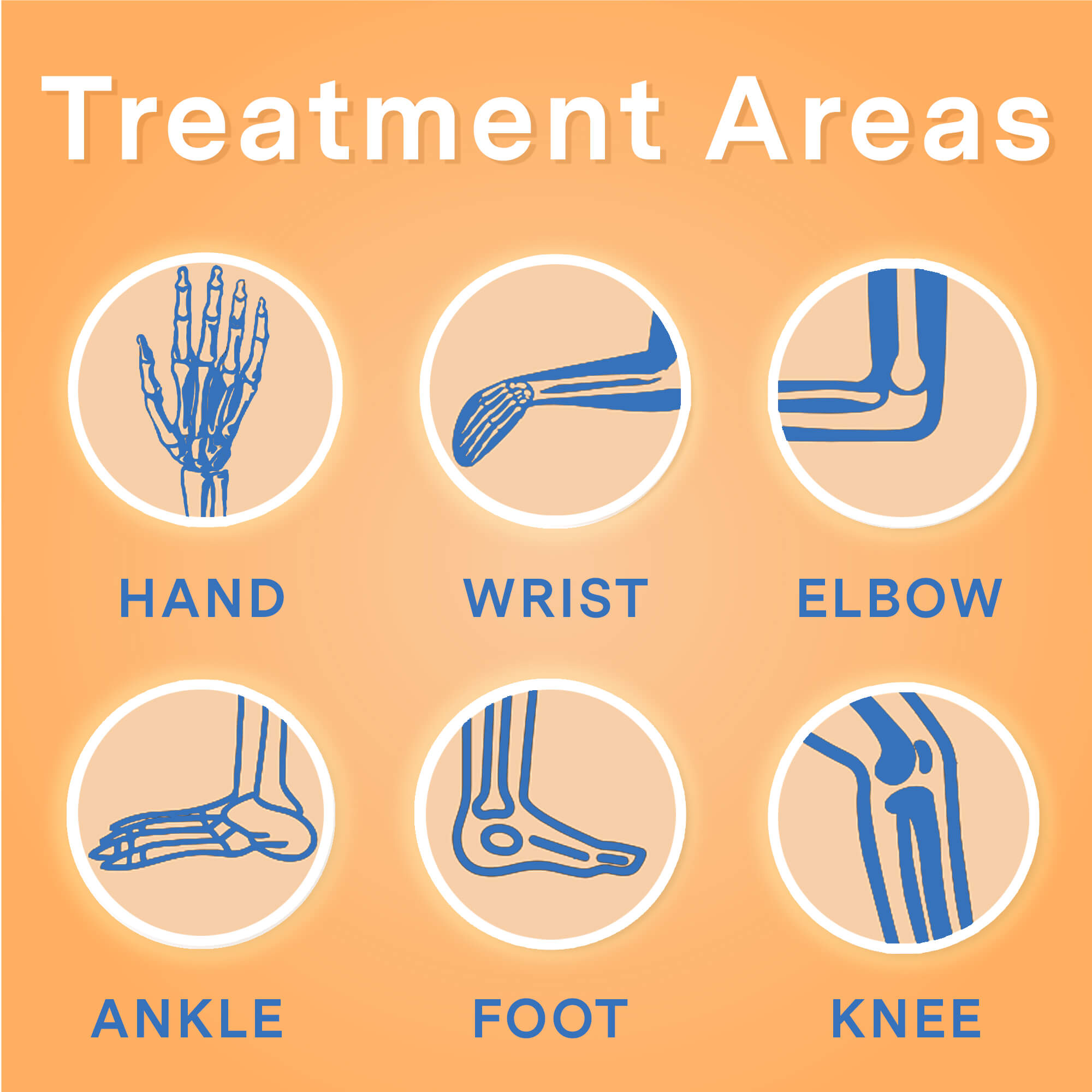 Arthritis Relief (diclofenac gel 1%), 150 g by Curist