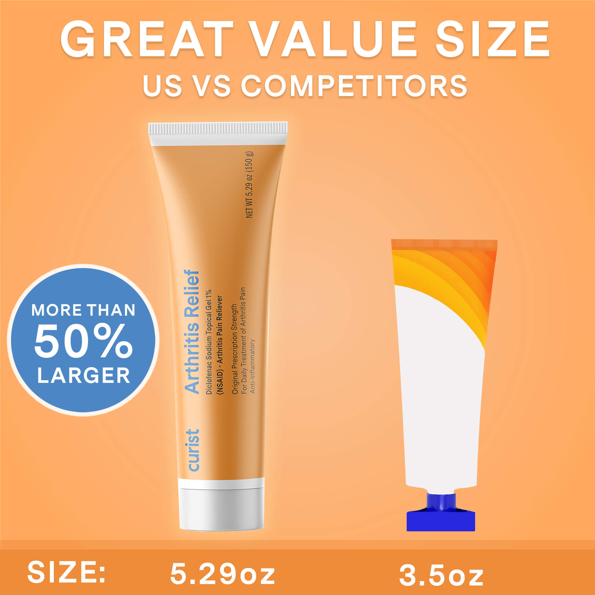 Arthritis Relief Gel 1% (Voltaren Generic), 150 g by Curist