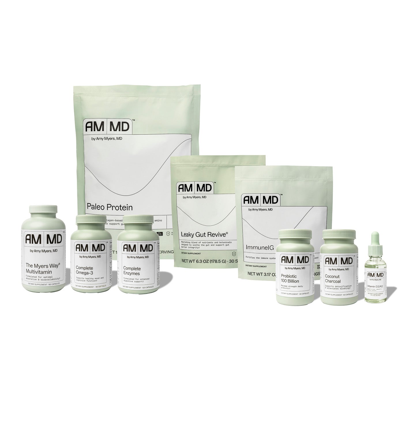 Autoimmune Support Protocol by Amy Myers MD