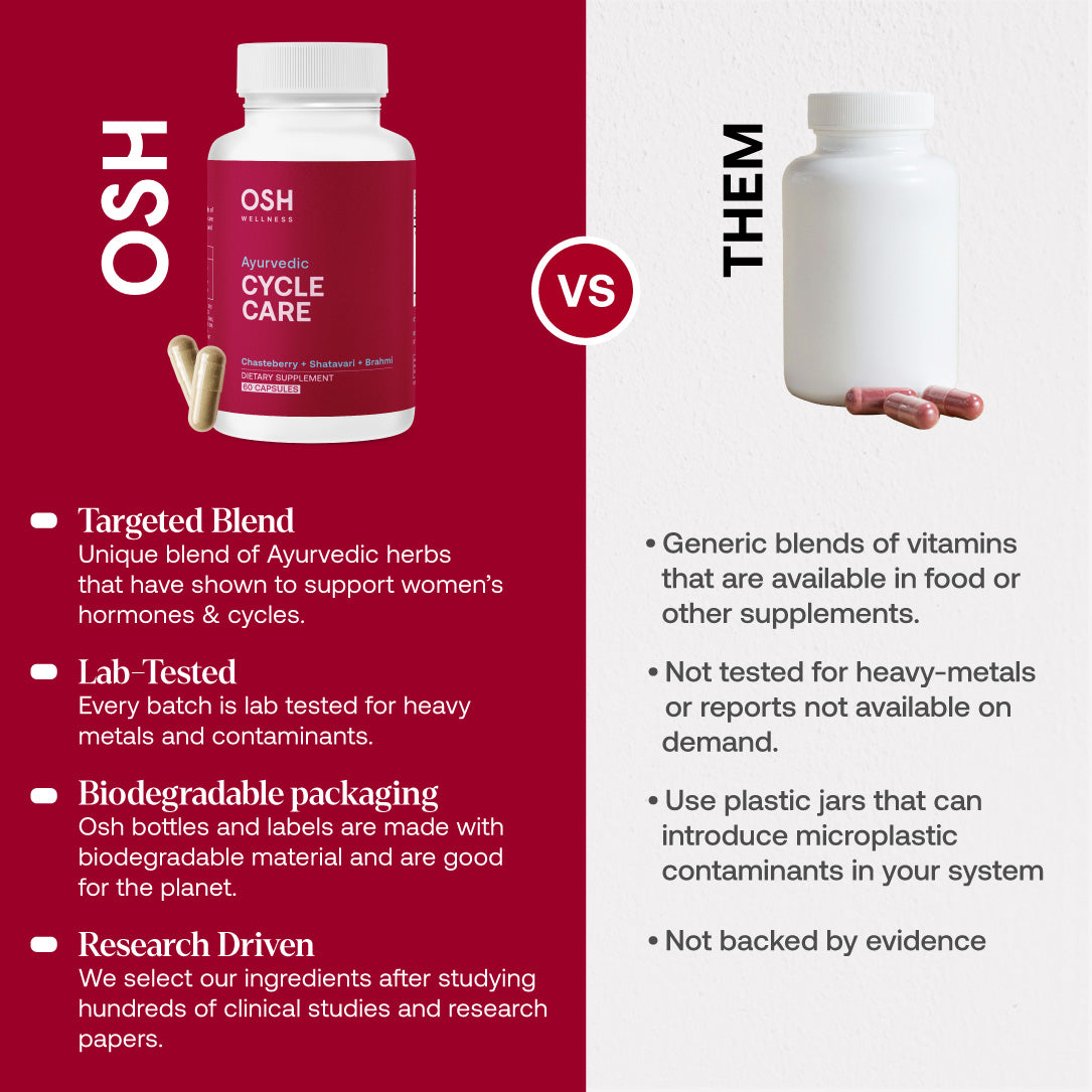 Cycle Care by Osh Wellness