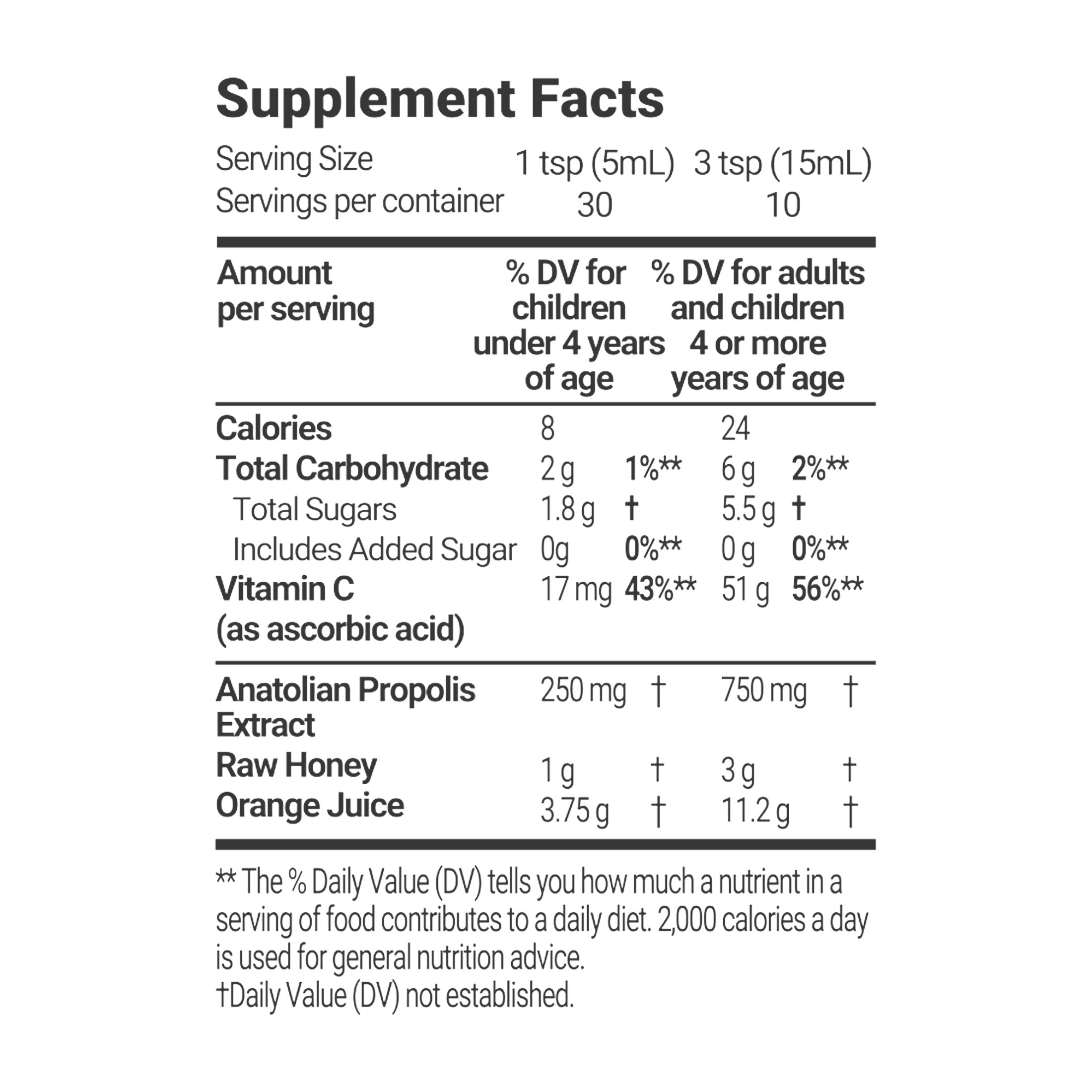 Propolis+VitC+Honey Cough Syrup (Children & Adults)