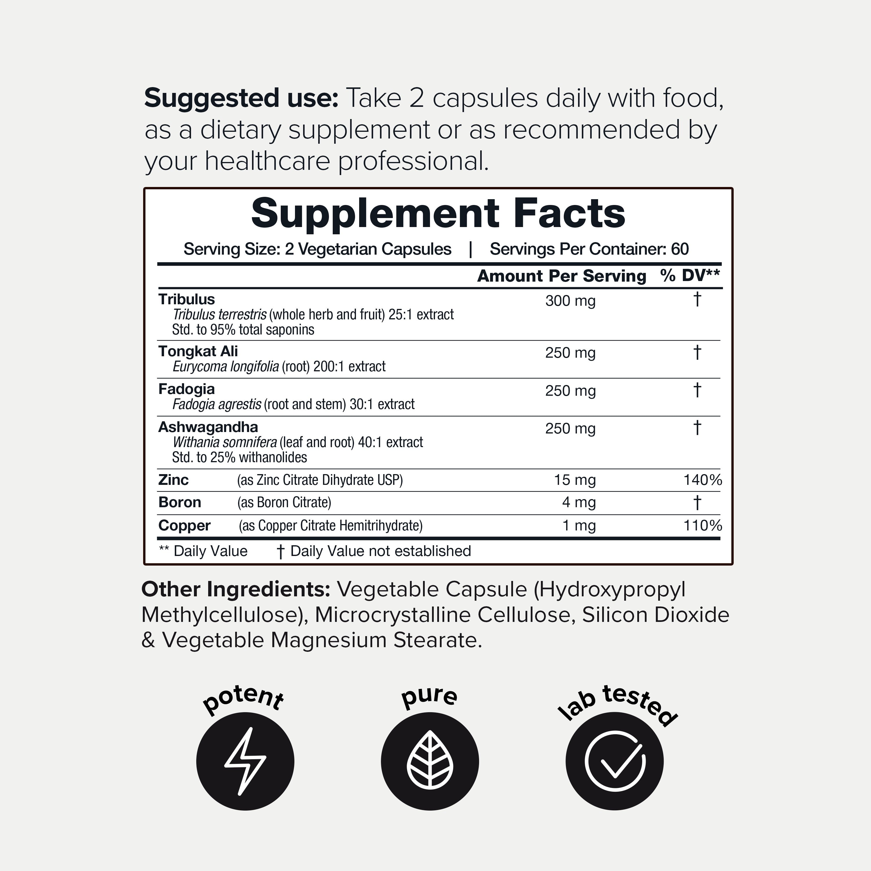 Testosterone Support