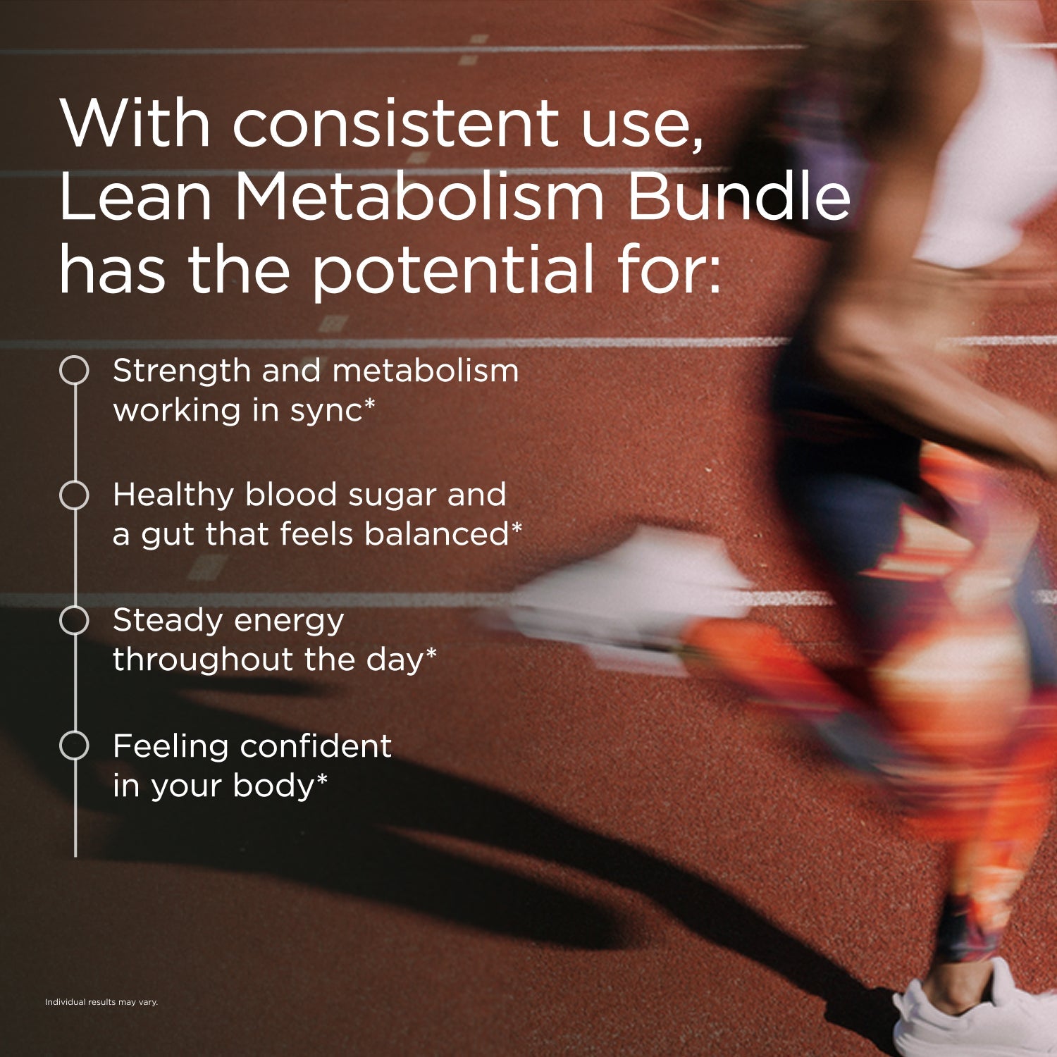 Lean Metabolism Bundle