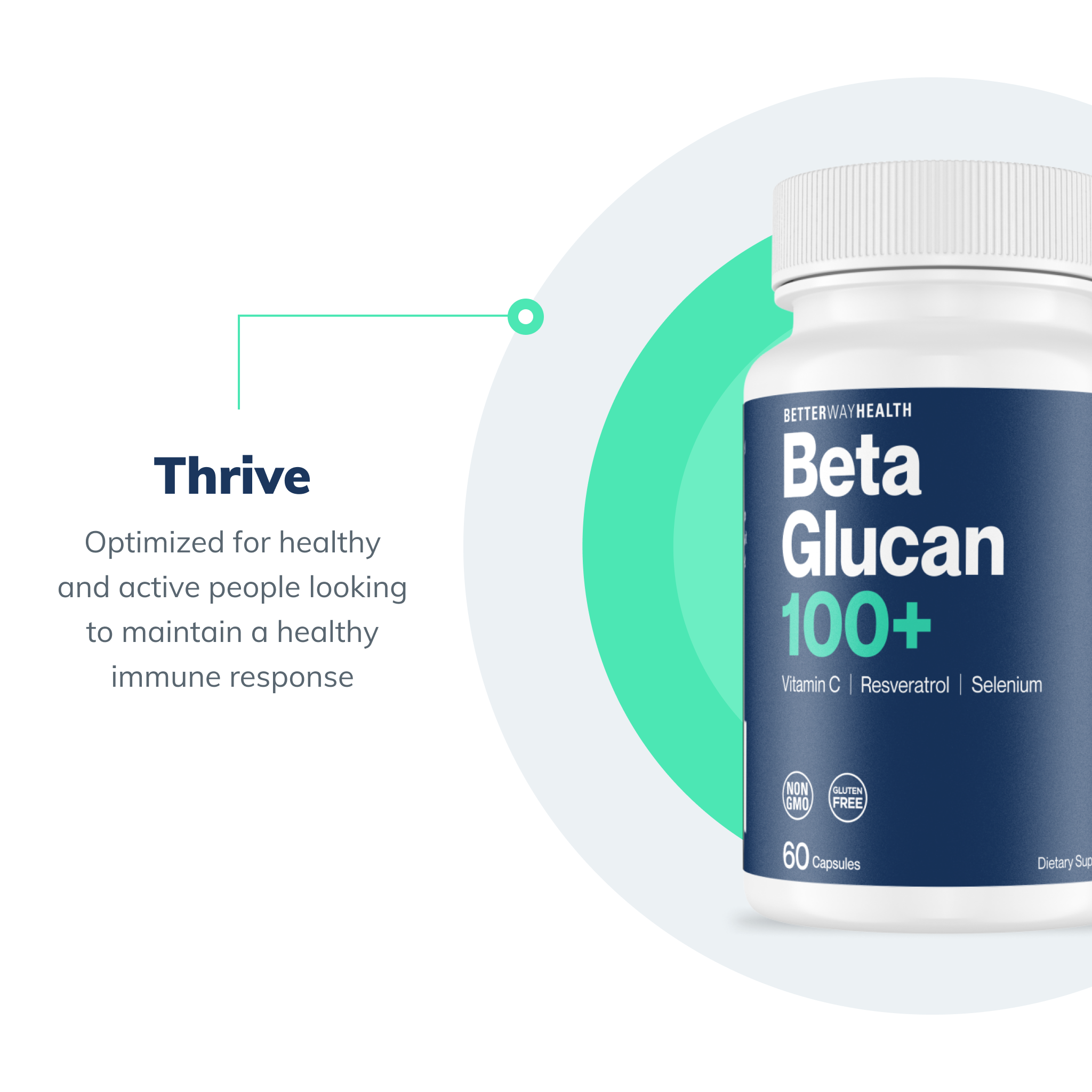 Beta Glucan 100+ by Better Way Health