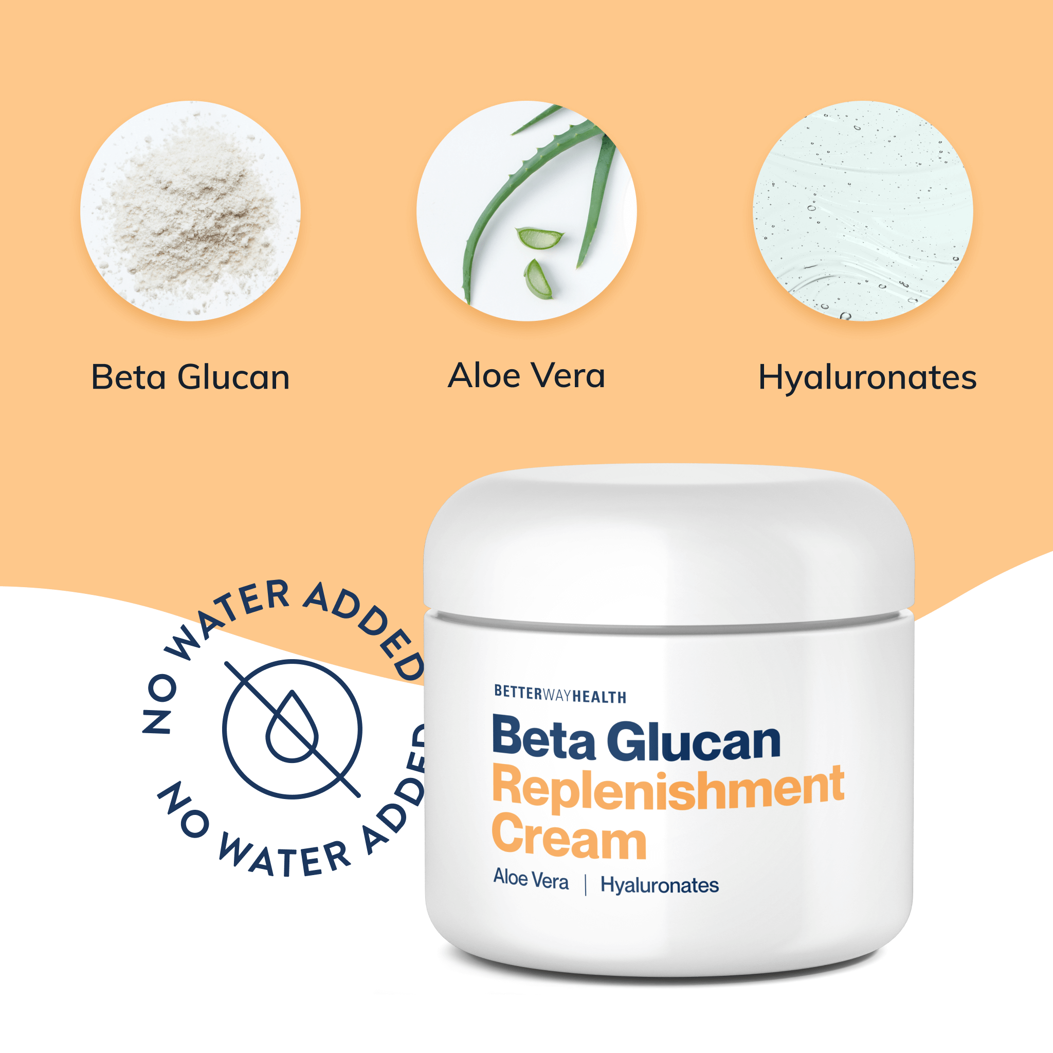 Beta Glucan Replenishment Cream by Better Way Health