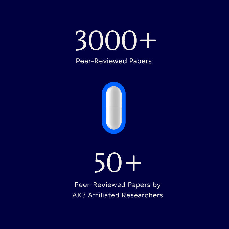 AX3 Astaxanthin
