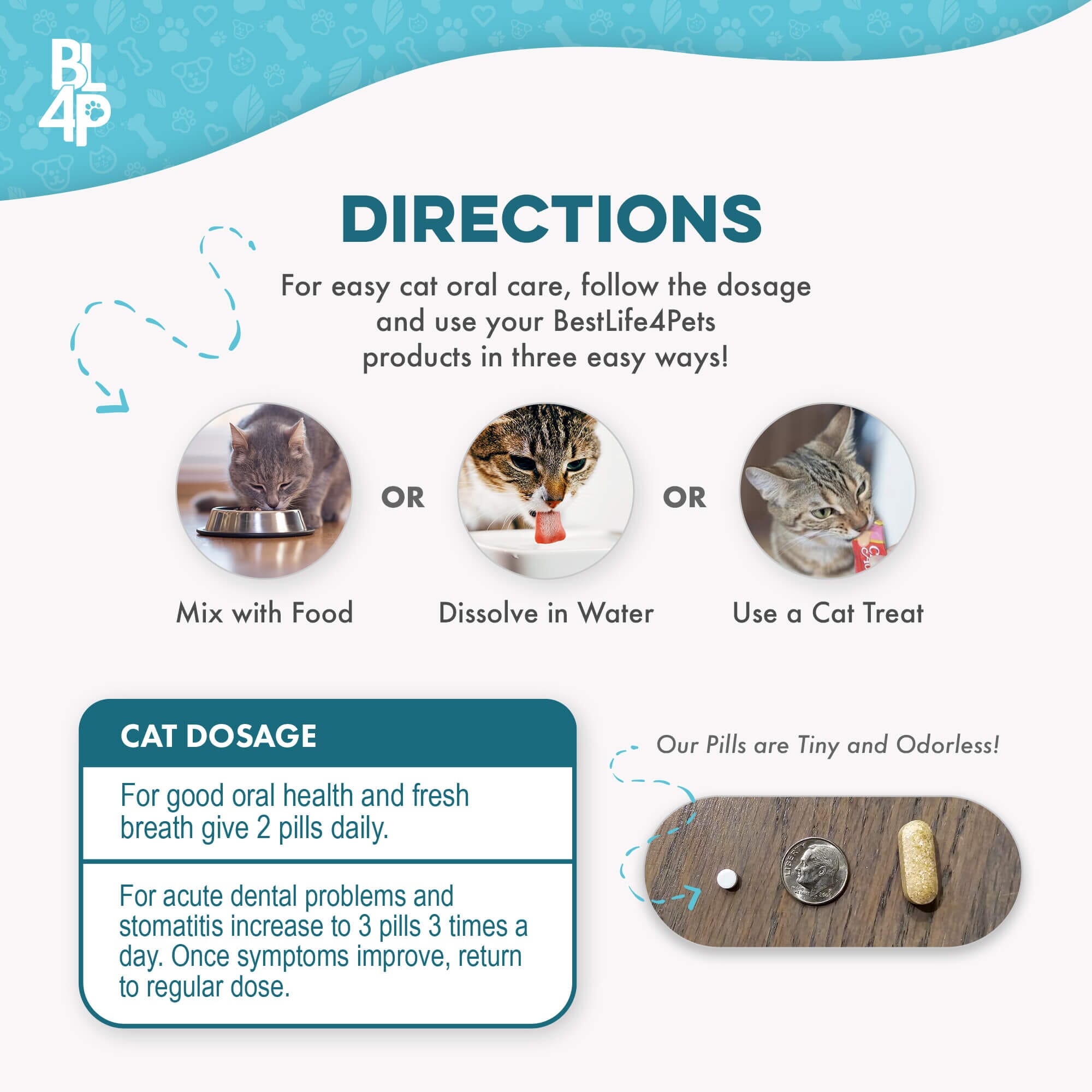 Cat Dental Care and Bad Breath Remedy by BestLife4Pets