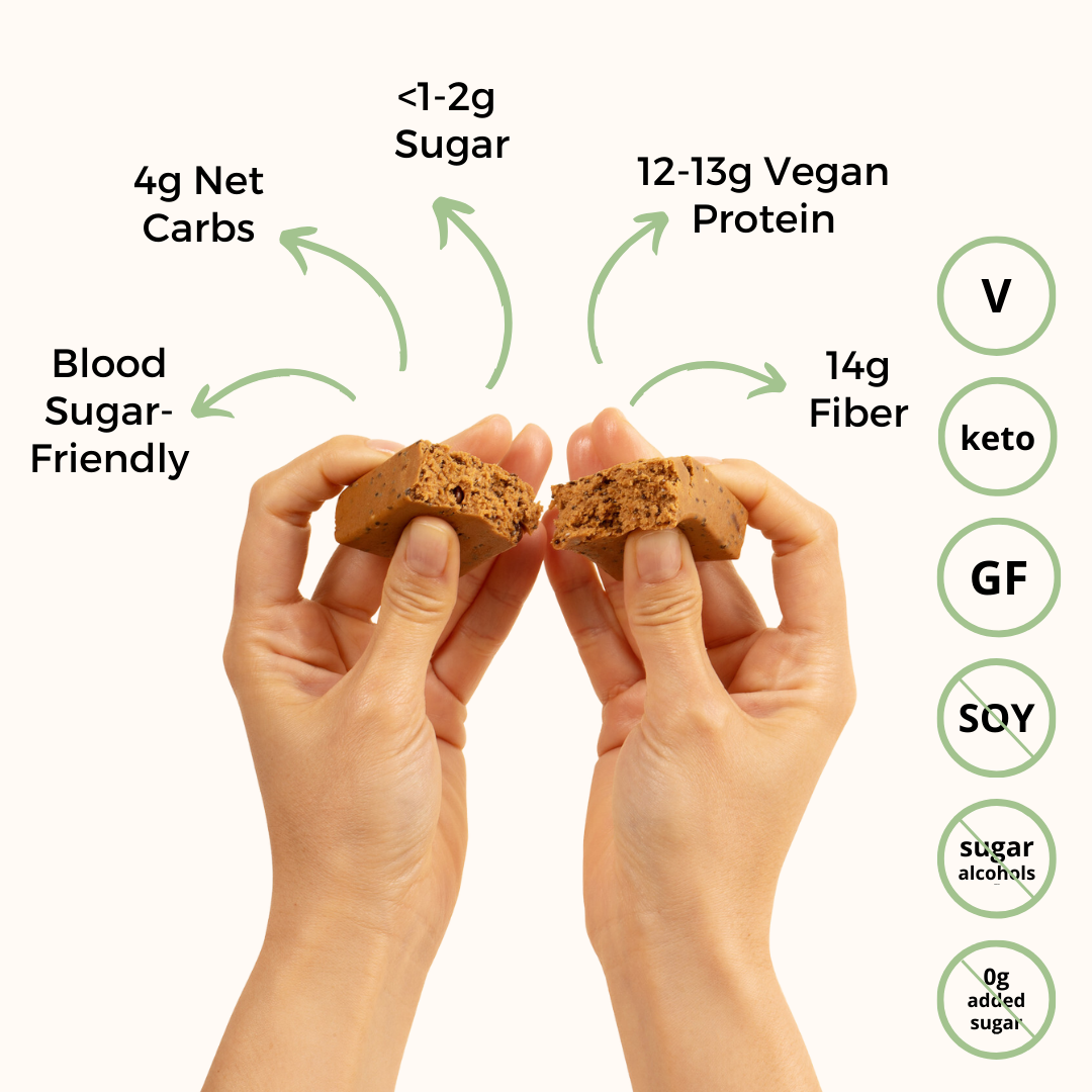 Sampler of all 3 Flavors by Resist Nutrition