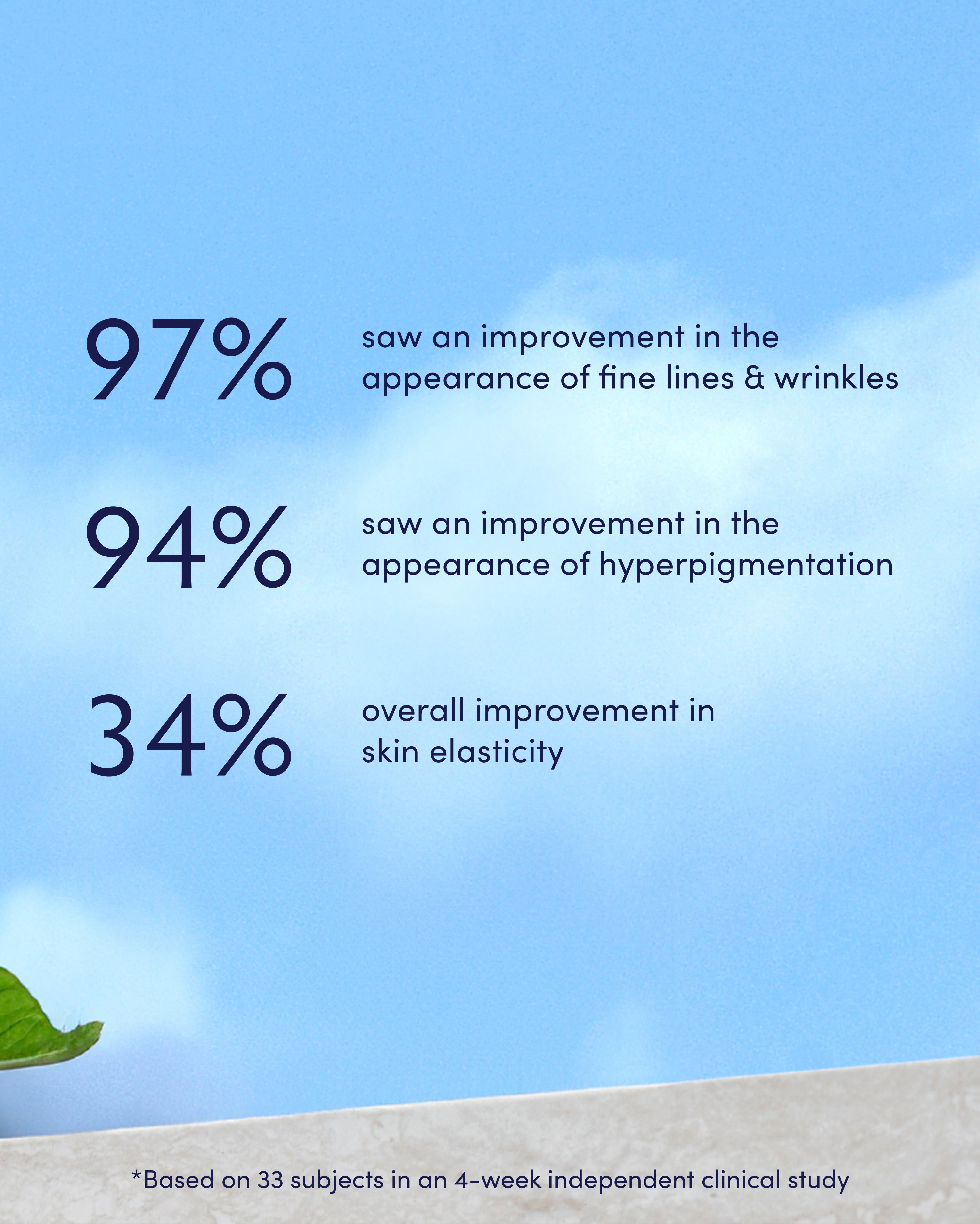 Holy Basil & Bakuchiol Ageless Night Oil by Naturopathica